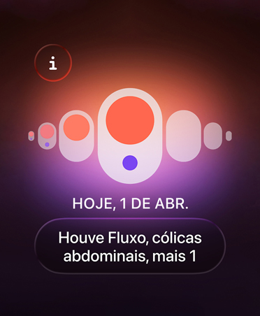 Acompanhamento de Ciclo no app Saúde, com pontos laranjas e roxos destacando diferentes sintomas da menstruação.