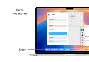 Explication de la navigation dans macOS, avec la barre des menus en haut de l’écran d’un MacBook et le Dock.