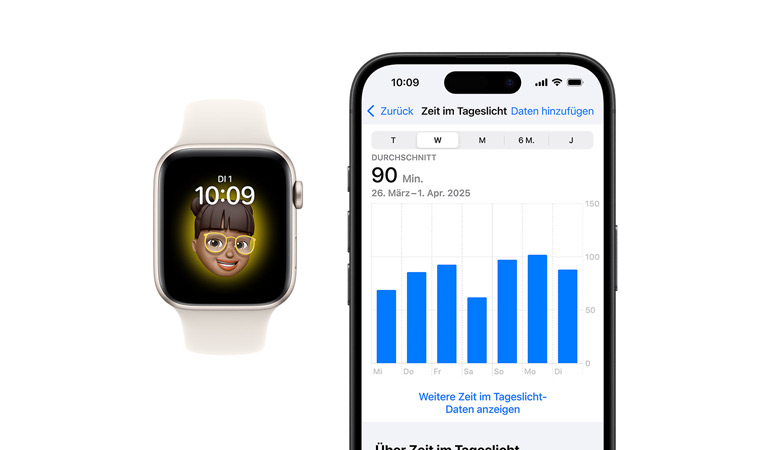 Apple Watch SE, weißes Sportarmband, Vorderansicht, Display-Inhalt: Uhr, Memoji, daneben ein iPhone 16, Vorderansicht, Display-Inhalt: Health, Zeit im Tageslicht Diagramm