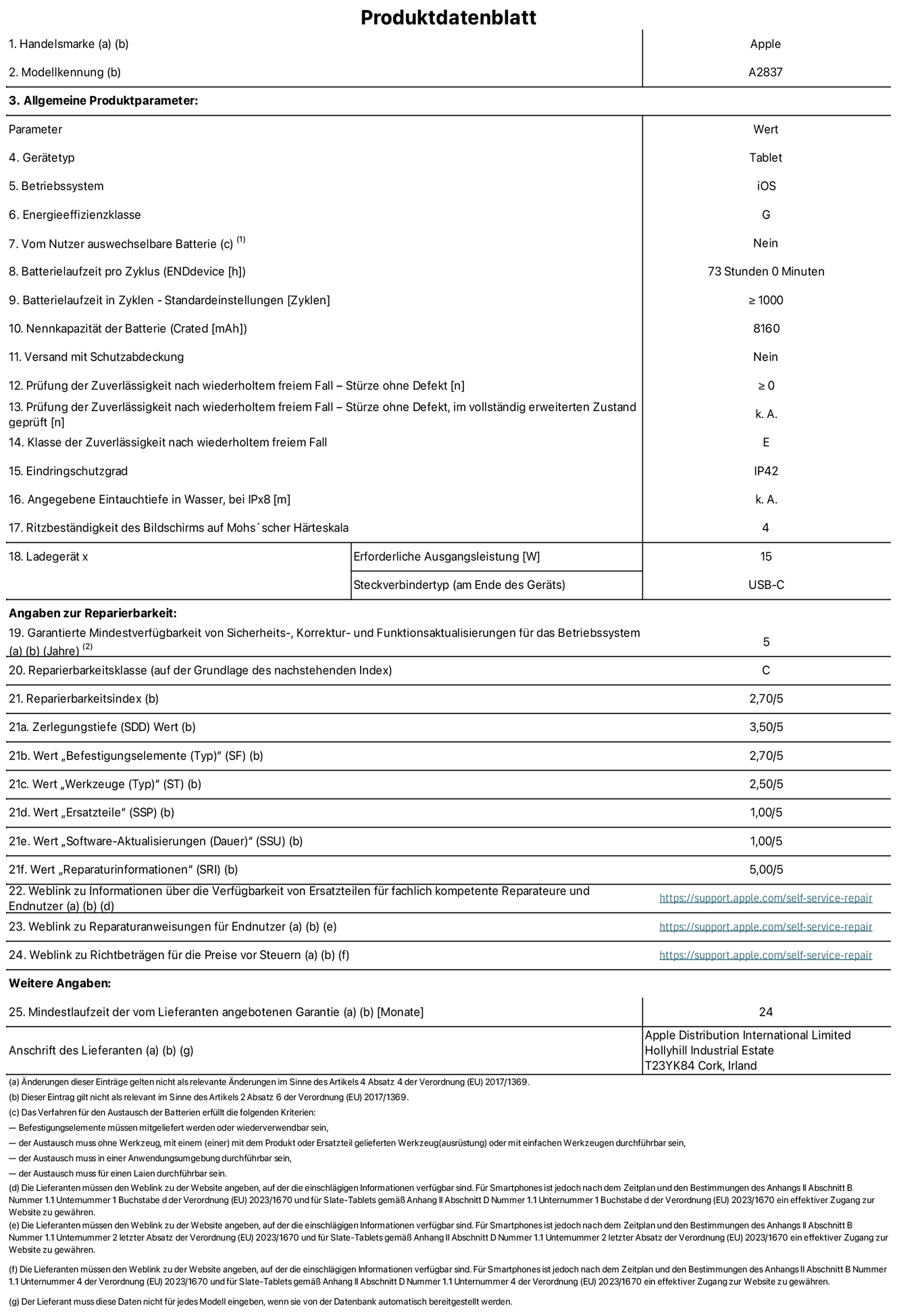 Produktinformationsblatt für 11" iPad Pro Wi‑Fi + Cellular. Modell A2837. Bereitgestellt von Apple Distribution International Ltd, Hollyhill Industrial Estate. Cork, Irland T23 YK84. Gerätetyp: Tablet. Betriebssystem: iOS. Energieeffizienzklasse: G. Vom Benutzer auswechselbare Batterie: nein. Batterielaufzeit: 73 Stunden. Batterielaufzeit in Zyklen: ≥ 1000. Nennkapazität der Batterie: 8160 mAh. Prüfung der Zuverlässigkeit nach wiederholtem freiem Fall – Stürze ohne Defekt: ≥ 0. Klasse der Zuverlässigkeit nach wiederholtem freiem Fall: E. Eindringschutzgrad: IP42. Ritzbeständigkeit des Displays auf Mohs’scher Härteskala: 4.  Erforderliche Ausgangsleistung des Ladegeräts: 15W. Anschluss Ladegerät: USB‑C. Garantierte Mindestverfügbarkeit von Sicherheits‑, Korrektur‑ und Funktionsaktualisierungen für das Betriebssystem: 5 Jahre. Reparierbarkeitsklasse: C. Reparierbarkeitsindex: 2,70/5. Wert „Zerlegungstiefe“: 3,50/5. Wert „Befestigungselemente“: 2,70/5. Wert „Werkzeuge“: 2,50/5. Wert „Ersatzteile“: 1,00/5. Wert „Software-Aktualisierungen“: 1,00/5. Wert „Reparaturinformationen“: 5,00/5. Weblink zu Informationen über die Verfügbarkeit von Ersatzteilen für fachlich kompetente Reparateure und Endnutzer: https://ancillary-proxy.atarimworker.io?url=https%3A%2F%2Fsupport.apple.com%2Fself-service-repair. Weblink zu Reparaturanweisungen für Endnutzer: https://ancillary-proxy.atarimworker.io?url=https%3A%2F%2Fsupport.apple.com%2Fself-service-repair. Weblink zu Richtbeträgen für die Preise vor Steuern: https://ancillary-proxy.atarimworker.io?url=https%3A%2F%2Fsupport.apple.com%2Fself-service-repair. 24 Monate angebotene allgemeine Garantie.