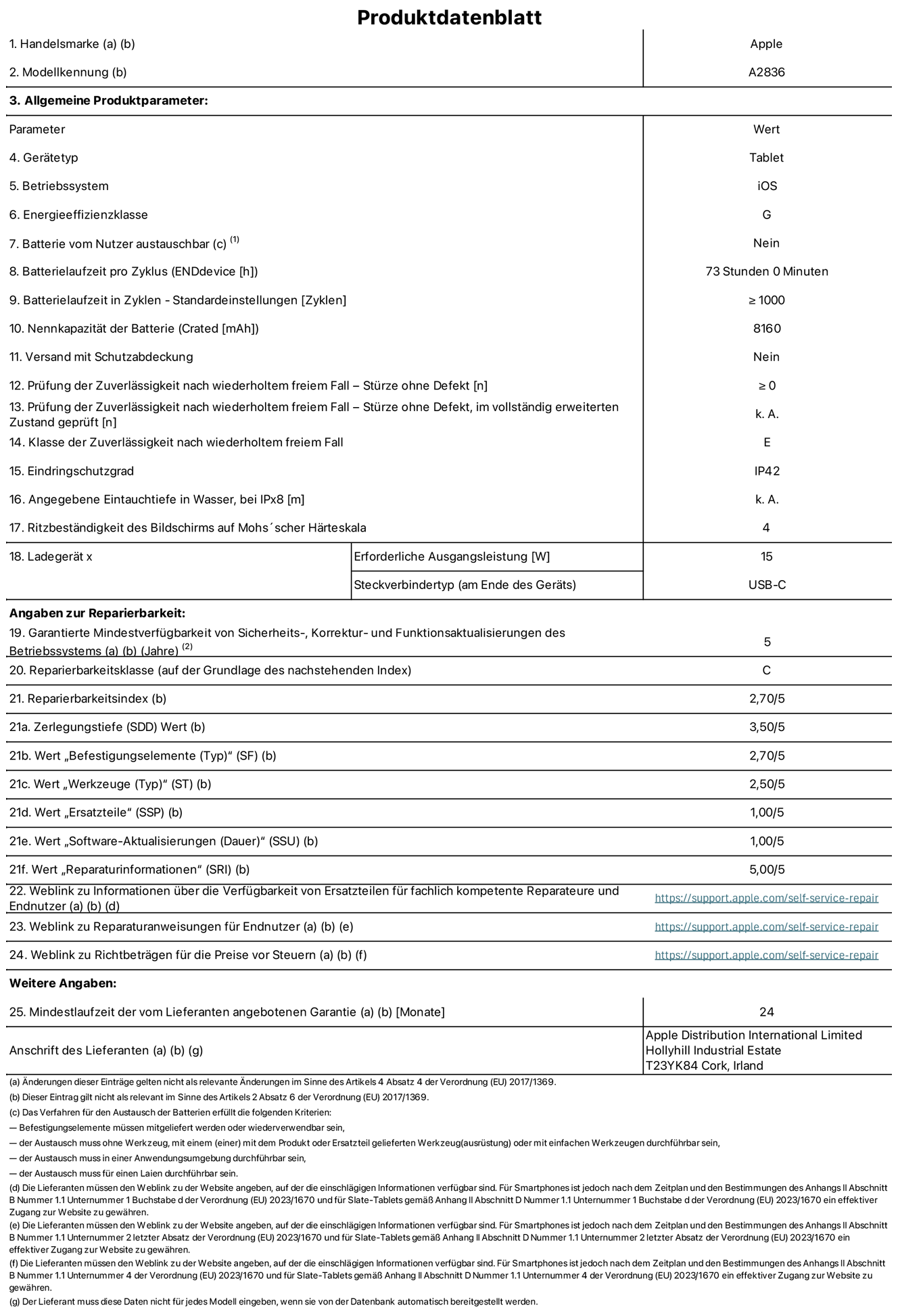 Produktinformationsblatt für 11" iPad Pro Wi‑Fi, Modell A2836. Bereitgestellt von Apple Distribution International Ltd, Hollyhill Industrial Estate. Cork, Irland T23 YK84. Gerätetyp: Tablet. Betriebssystem: iOS. Energieeffizienzklasse: G. Vom Benutzer auswechselbare Batterie: nein. Batterielaufzeit: 73 Stunden. Batterielaufzeit in Zyklen: ≥ 1000. Nennkapazität der Batterie: 8160 mAh. Prüfung der Zuverlässigkeit nach wiederholtem freiem Fall – Stürze ohne Defekt: ≥ 0. Klasse der Zuverlässigkeit nach wiederholtem freiem Fall: E. Eindringschutzgrad: IP42. Ritzbeständigkeit des Displays auf Mohs’scher Härteskala: 4. Erforderliche Ausgangsleistung des Ladegeräts: 15W. Anschluss Ladegerät: USB‑C. Garantierte Mindestverfügbarkeit von Sicherheits‑, Korrektur‑ und Funktionsaktualisierungen für das Betriebssystem: 5 Jahre. Reparierbarkeitsklasse: C. Reparierbarkeitsindex: 2,70/5. Wert „Zerlegungstiefe“: 3,50/5. Wert „Befestigungselemente“: 2,70/5. Wert „Werkzeuge“: 2,50/5. Wert „Ersatzteile“: 1,00/5. Wert „Software-Aktualisierungen“: 1,00/5. Wert „Reparaturinformationen“: 5,00/5. Weblink zu Informationen über die Verfügbarkeit von Ersatzteilen für fachlich kompetente Reparateure und Endnutzer: https://ancillary-proxy.atarimworker.io?url=https%3A%2F%2Fsupport.apple.com%2Fself-service-repair. Weblink zu Reparaturanweisungen für Endnutzer: https://ancillary-proxy.atarimworker.io?url=https%3A%2F%2Fsupport.apple.com%2Fself-service-repair. Weblink zu Richtbeträgen für die Preise vor Steuern: https://ancillary-proxy.atarimworker.io?url=https%3A%2F%2Fsupport.apple.com%2Fself-service-repair. 24 Monate angebotene allgemeine Garantie.