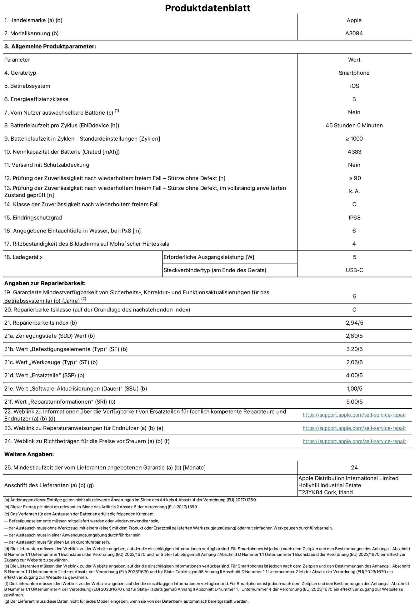Produktinformationsblatt für iPhone 15 Plus, Modell A3094. Bereitgestellt von Apple Distribution International Limited, Hollyhill Industrial Estate. Cork, Irland T23 YK84. Gerätetyp: Smartphone. Betriebssystem: iOS. Energieeffizienzklasse: B. Vom Benutzer auswechselbare Batterie: nein. Batterielaufzeit pro Zyklus: 45 Stunden. Batterielaufzeit in Zyklen – Standardeinstellungen: ≥ 1000. Nennkapazität der Batterie: 4383 mAh. Versand mit Schutzabdeckung: nein. Prüfung der Zuverlässigkeit nach wiederholtem freiem Fall – Stürze ohne Defekt: ≥ 90. Prüfung der Zuverlässigkeit nach wiederholtem freiem Fall – Stürze ohne Defekt, im vollständig erweiterten Zustand geprüft: nicht zutreffend. Klasse der Zuverlässigkeit nach wiederholtem freiem Fall: C. Eindringschutzgrad: IP68. Angegebene Eintauchtiefe in Wasser, bei iPx8: 6 m. Ritzbeständigkeit des Displays auf Mohs’scher Härteskala: 4. Erforderliche Ausgangsleistung des Ladegeräts: 5W. Anschluss Ladegerät (am Ende des Geräts): USB‑C. Garantierte Mindestverfügbarkeit von Sicherheits‑, Korrektur‑ und Funktionsaktualisierungen für das Betriebssystem: 5 Jahre. Reparierbarkeitsklasse: C. Reparierbarkeitsindex: 2,94/5. Zerlegungstiefe (SDD) Wert: 2,60/5. Wert „Befestigungselemente“: 3,20/5. Wert „Werkzeuge“: 2,05/5. Wert „Ersatzteile“: 4,00/5. Wert „Software-Aktualisierungen“: 1,00/5. Wert „Reparaturinformationen“: 5,00/5. Weblink zu Informationen über die Verfügbarkeit von Ersatzteilen für fachlich kompetente Reparateure und Endnutzer: https://ancillary-proxy.atarimworker.io?url=https%3A%2F%2Fsupport.apple.com%2Fself-service-repair. Weblink zu Reparaturanweisungen für Endnutzer: https://ancillary-proxy.atarimworker.io?url=https%3A%2F%2Fsupport.apple.com%2Fself-service-repair. Weblink zu Richtbeträgen für die Preise vor Steuern: https://ancillary-proxy.atarimworker.io?url=https%3A%2F%2Fsupport.apple.com%2Fself-service-repair. 24 Monate angebotene allgemeine Garantie.