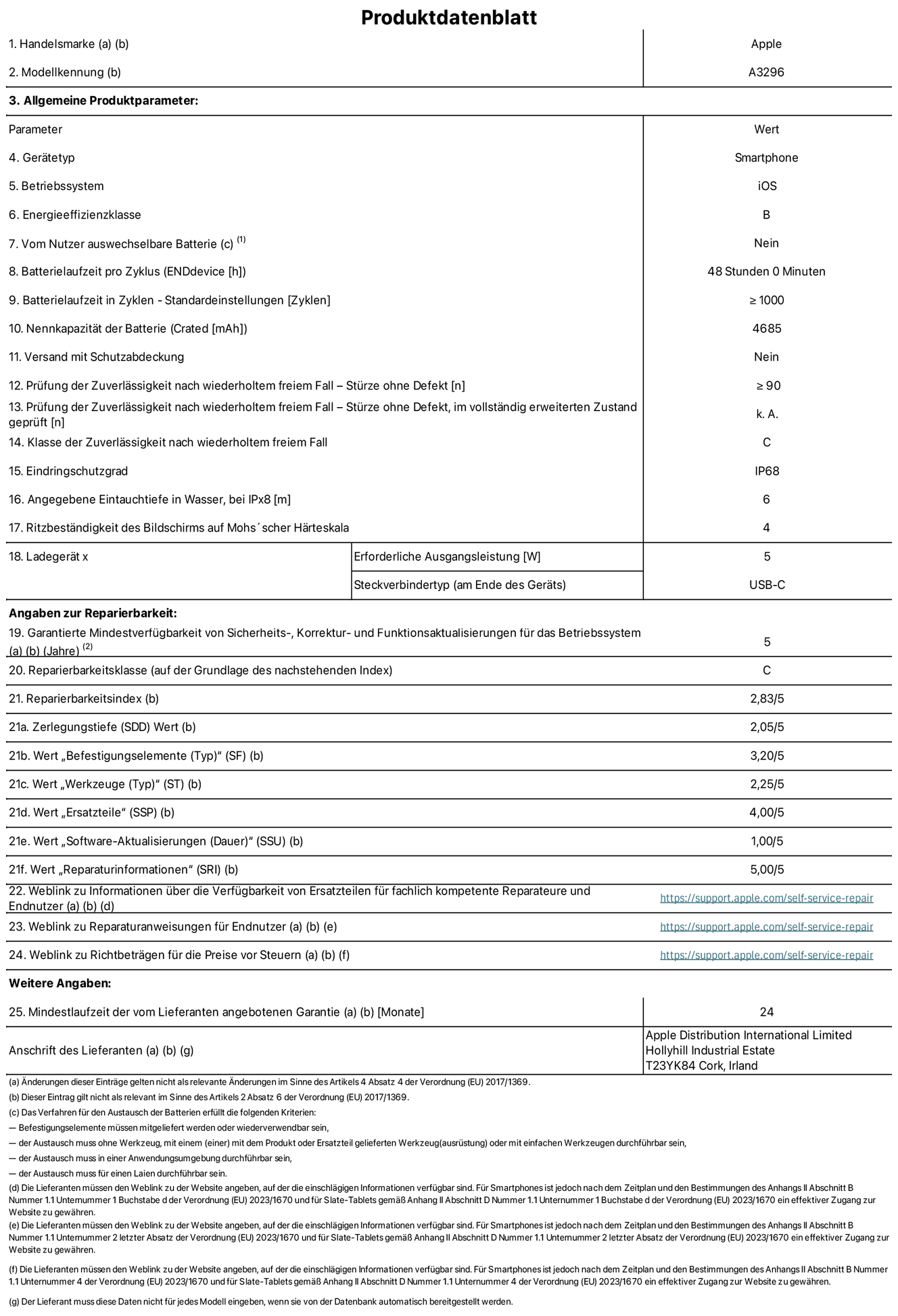 Produktinformationsblatt für iPhone 16 Pro Max, Modell A3296. Bereitgestellt von Apple Distribution International Limited, Hollyhill Industrial Estate. Cork, Irland T23 YK84. Gerätetyp: Smartphone. Betriebssystem: iOS. Energieeffizienzklasse: B. Vom Benutzer auswechselbare Batterie: nein. Batterielaufzeit pro Zyklus: 48 Stunden. Batterielaufzeit in Zyklen – Standardeinstellungen: ≥ 1000. Nennkapazität der Batterie: 4685 mAh. Versand mit Schutzabdeckung: nein. Prüfung der Zuverlässigkeit nach wiederholtem freiem Fall – Stürze ohne Defekt: ≥ 90. Prüfung der Zuverlässigkeit nach wiederholtem freiem Fall –Stürze ohne Defekt, im vollständig erweiterten Zustand geprüft: nicht zutreffend. Klasse der Zuverlässigkeit nach wiederholtem freiem Fall: C. Eindringschutzgrad: IP68. Angegebene Eintauchtiefe in Wasser, bei iPx8: 6 m. Ritzbeständigkeit des Displays auf Mohs’scher Härteskala: 4. Erforderliche Ausgangsleistung des Ladegeräts: 5W. Anschluss Ladegerät (am Ende des Geräts): USB‑C. Garantierte Mindestverfügbarkeit von Sicherheits‑, Korrektur‑ und Funktionsaktualisierungen für das Betriebssystem: 5 Jahre. Reparierbarkeitsklasse: C. Reparierbarkeitsindex: 2,83/5. Zerlegungstiefe (SDD) Wert: 2,05/5. Wert „Befestigungselemente“: 3,20/5. Wert „Werkzeuge“: 1,00/5. Wert „Ersatzteile“: 4,00/5. Wert „Software-Aktualisierungen“: 1,00/5. Wert „Reparaturinformationen“: 5,00/5. Weblink zu Informationen über die Verfügbarkeit von Ersatzteilen für fachlich kompetente Reparateure und Endnutzer: https://ancillary-proxy.atarimworker.io?url=https%3A%2F%2Fsupport.apple.com%2Fself-service-repair. Weblink zu Reparaturanweisungen für Endnutzer: https://ancillary-proxy.atarimworker.io?url=https%3A%2F%2Fsupport.apple.com%2Fself-service-repair. Weblink zu Richtbeträgen für die Preise vor Steuern: https://ancillary-proxy.atarimworker.io?url=https%3A%2F%2Fsupport.apple.com%2Fself-service-repair. 24 Monate angebotene allgemeine Garantie.