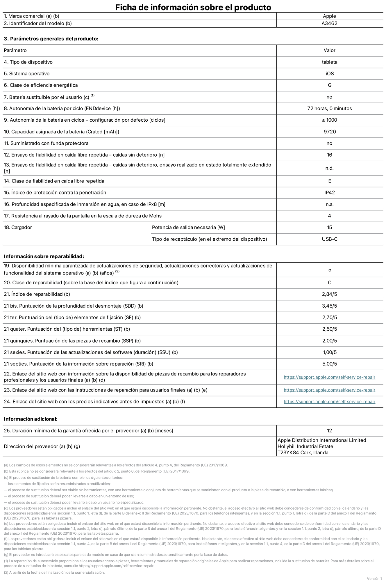 Ficha de información de producto del iPad Air de 13 pulgadas (Wi‑Fi + Cellular), modelo A3462. Suministrado por Apple Distribution International Limited con sede en Hollyhill Industrial Estate, T23 YK84 Cork (Irlanda). Tipo de dispositivo: Tablet. Sistema operativo: iOS. Clase de eficiencia energética: G. Batería sustituible por el usuario: No. Autonomía de la batería por ciclo: 72 horas. Autonomía de la batería en ciclos (configuración por defecto): ≥ 1.000. Capacidad asignada de la batería: 9.720 mAh. Suministrado con funda protectora: No. Caídas sin deterioro en ensayo de fiabilidad en caída libre repetida: 16. Caídas sin deterioro en ensayo de fiabilidad en caída libre repetida realizado en estado totalmente extendido: No aplicable. Clase de fiabilidad en caída libre repetida: E. Índice de protección contra la penetración: IP42. Profundidad especificada de inmersión en agua, en caso de iPx8: No aplicable. Resistencia al rayado de la pantalla en la escala de dureza de Mohs: 4. Potencia de salida necesaria del cargador: 15 W. Tipo de receptáculo del cargador (en el extremo del dispositivo): USB‑C. Disponibilidad mínima garantizada de actualizaciones de seguridad, correctoras y de funcionalidad del sistema operativo: 5 años. Clase de reparabilidad: C. Índice de reparabilidad: 2,84/5. Puntuación de la profundidad del desmontaje (SDD): 3,45/5. Puntuación de los elementos de fijación: 2,7/5. Puntuación de las herramientas: 2,5/5. Puntuación de las piezas de recambio: 2/5. Puntuación de las actualizaciones de software: 1/5. Puntuación de la información sobre reparación: 5/5. Enlace del sitio web con información sobre la disponibilidad de piezas de recambio para reparadores profesionales y usuarios finales: https://ancillary-proxy.atarimworker.io?url=https%3A%2F%2Fsupport.apple.com%2Fself-service-repair. Enlace del sitio web con las instrucciones de reparación para usuarios finales: https://ancillary-proxy.atarimworker.io?url=https%3A%2F%2Fsupport.apple.com%2Fself-service-repair. Enlace del sitio web con los precios indicativos antes de impuestos: https://ancillary-proxy.atarimworker.io?url=https%3A%2F%2Fsupport.apple.com%2Fself-service-repair. Se ofrece una garantía general de 12 meses.