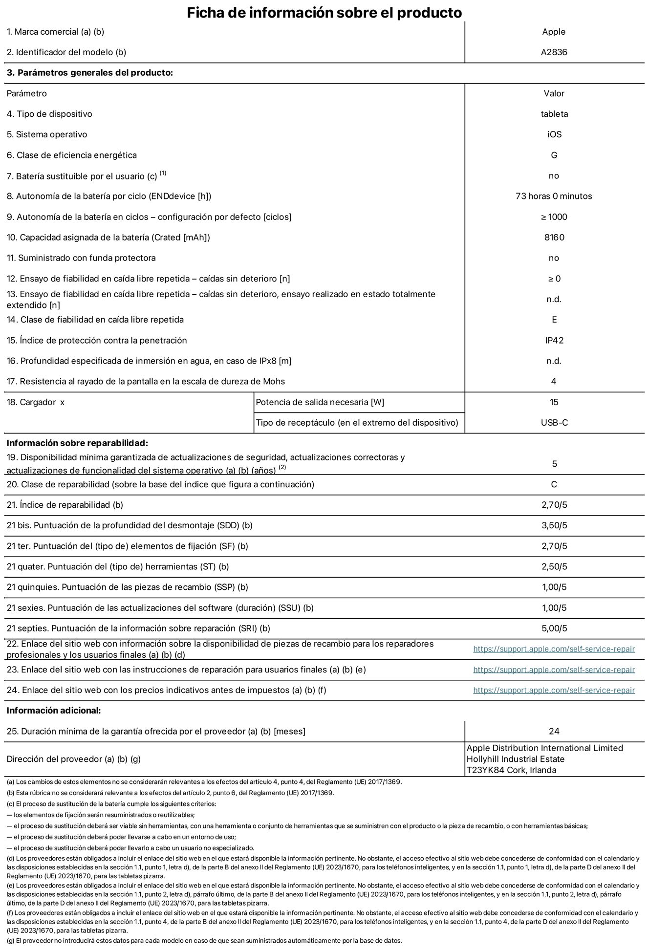 Ficha de información sobre el producto del iPad Pro Wi‑Fi de 11 pulgadas . Modelo A2836. Suministrado por Apple Distribution International Limited con sede en Hollyhill Industrial Estate, T23 YK84 Cork (Irlanda). Tipo de dispositivo: Tablet. Sistema operativo: iOS. Clase de eficiencia energética: G. Batería sustituible por el usuario: No. Autonomía de la batería: 73 horas. Autonomía de la batería en ciclos: ≥ 1.000. Capacidad asignada de la batería: 8.160 mAh. Caídas sin deterioro en ensayo de fiabilidad en caída libre repetida: ≥ 0. Clase de fiabilidad en caída libre repetida: E. Índice de protección contra la penetración: IP42 Resistencia al rayado de la pantalla en la escala de dureza de Mohs: 4. Potencia de salida necesaria del cargador: 15 W. Tipo de receptáculo del cargador: USB‑C. Disponibilidad mínima garantizada de actualizaciones de seguridad, correctoras y de funcionalidad del sistema operativo: 5 años. Clase de reparabilidad: C. Índice de reparabilidad: 2,70/5. Puntuación de la profundidad del desmontaje: 3,50/5. Puntuación de los elementos de fijación: 2,70/5. Puntuación de las herramientas: 2,50/5. Puntuación de las piezas de recambio: 1/5. Puntuación de las actualizaciones de software: 1/5. Puntuación de información sobre reparación: 5/5. Enlace del sitio web con información sobre la disponibilidad de piezas de recambio para reparadores profesionales y usuarios finales: https://ancillary-proxy.atarimworker.io?url=https%3A%2F%2Fsupport.apple.com%2Fself-service-repair. Enlace del sitio web con las instrucciones de reparación para usuarios finales: https://ancillary-proxy.atarimworker.io?url=https%3A%2F%2Fsupport.apple.com%2Fself-service-repair. Enlace del sitio web con los precios indicativos antes de impuestos: https://ancillary-proxy.atarimworker.io?url=https%3A%2F%2Fsupport.apple.com%2Fself-service-repair. Se ofrece una garantía general de 24 meses.