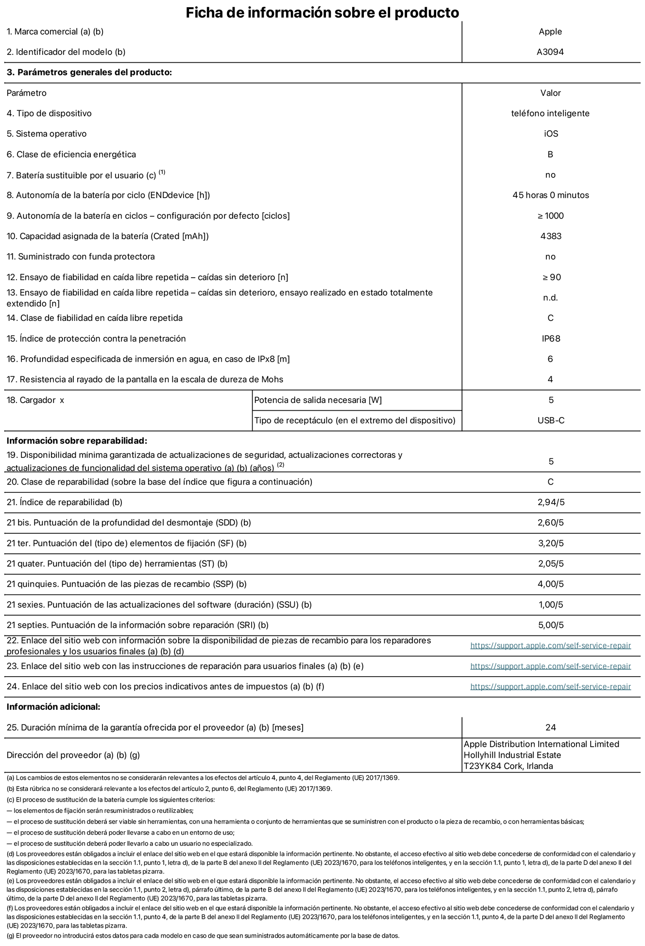 Ficha de información sobre el producto del iPhone 15 Plus. Modelo A3094. Suministrado por Apple Distribution International Limited con sede en Hollyhill Industrial Estate, T23 YK84 Cork (Irlanda). Tipo de dispositivo: Teléfono inteligente. Sistema operativo: iOS. Clase de eficiencia energética: B. Batería sustituible por el usuario: No. Autonomía de la batería por ciclo: 45 horas. Autonomía de la batería en ciclos (configuración por defecto): ≥ 1.000. Capacidad asignada de la batería: 4.383 mAh. Suministrado con funda protectora: No. Caídas sin deterioro en ensayo de fiabilidad en caída libre repetida: ≥ 90. Caídas sin deterioro en ensayo de fiabilidad en caída libre repetida realizado en estado totalmente extendido: N. A. Clase de fiabilidad en caída libre repetida: C. Índice de protección contra la penetración: IP68. Profundidad especificada de inmersión en agua, en caso de iPx8 (m): 6. Resistencia al rayado de la pantalla en la escala de dureza de Mohs: 4. Potencia de salida requerida del cargador: 5 W. Tipo de receptáculo del cargador (en el extremo del dispositivo): USB‑C. Disponibilidad mínima garantizada de actualizaciones de seguridad, correctoras y de funcionalidad del sistema operativo: 5 años. Clase de reparabilidad: C. Índice de reparabilidad: 2,94/5. Puntuación de la profundidad del desmontaje (SDD): 2,60/5. Puntuación de los elementos de fijación: 3,20/5. Puntuación de las herramientas: 2,05/5. Puntuación de las piezas de recambio: 4/5. Puntuación de las actualizaciones de software: 1/5. Puntuación de la información sobre reparación: 5/5. Enlace del sitio web con información sobre la disponibilidad de piezas de recambio para reparadores profesionales y usuarios finales: https://ancillary-proxy.atarimworker.io?url=https%3A%2F%2Fsupport.apple.com%2Fself-service-repair. Enlace del sitio web con las instrucciones de reparación para usuarios finales: https://ancillary-proxy.atarimworker.io?url=https%3A%2F%2Fsupport.apple.com%2Fself-service-repair. Enlace del sitio web con los precios indicativos antes de impuestos: https://ancillary-proxy.atarimworker.io?url=https%3A%2F%2Fsupport.apple.com%2Fself-service-repair. Se ofrece una garantía general de 24 meses.