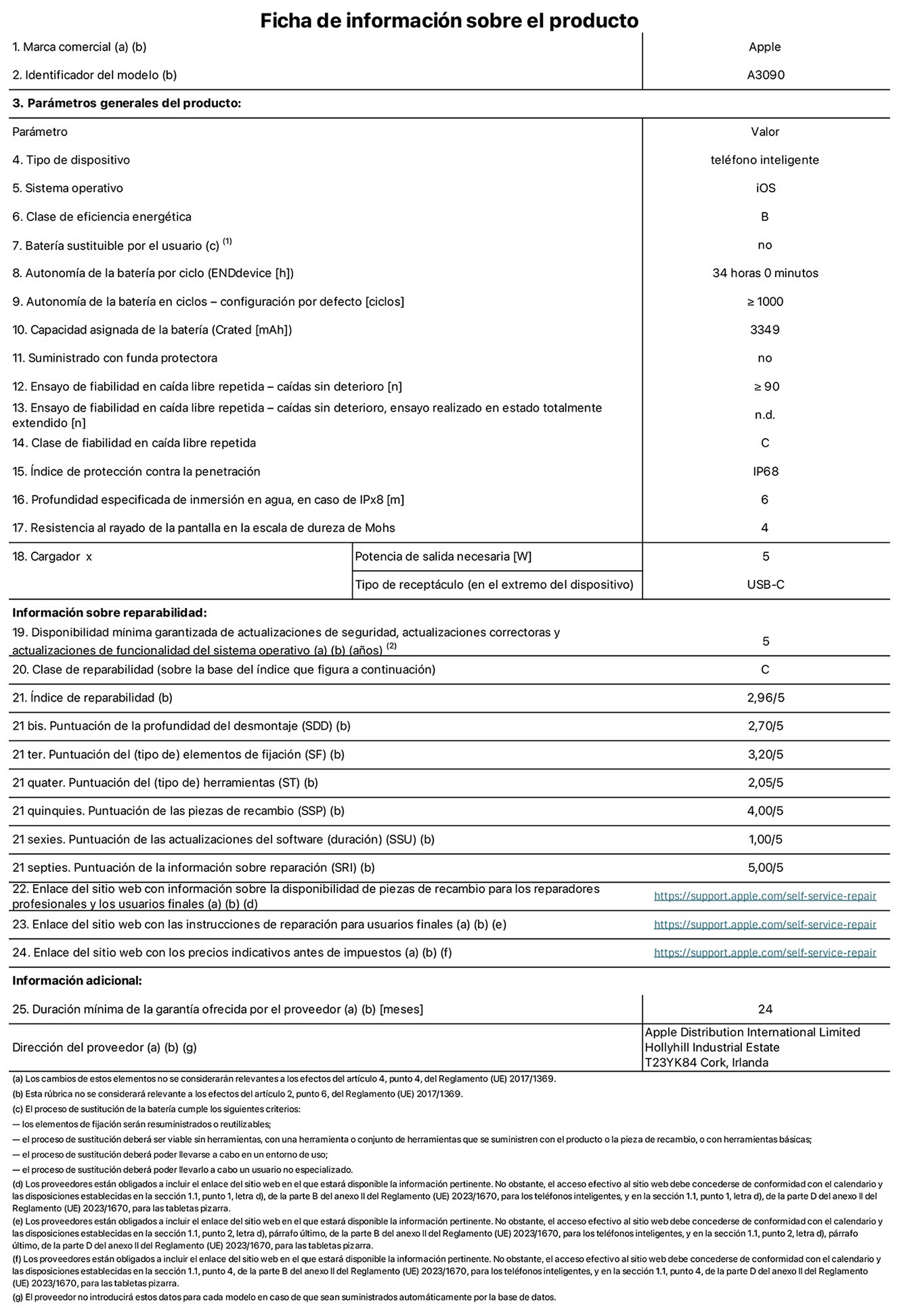  Ficha de información sobre el producto del iPhone 15. Modelo A3090. Suministrado por Apple Distribution International Limited con sede en Hollyhill Industrial Estate, T23 YK84 Cork (Irlanda). Tipo de dispositivo: Teléfono inteligente. Sistema operativo: iOS. Clase de eficiencia energética: B. Batería sustituible por el usuario: No. Autonomía de la batería por ciclo: 34 horas. Autonomía de la batería en ciclos (configuración por defecto): ≥ 1.000. Capacidad asignada de la batería: 3.349 mAh. Suministrado con funda protectora: No. Caídas sin deterioro en ensayo de fiabilidad en caída libre repetida: ≥ 90. Caídas sin deterioro en ensayo de fiabilidad en caída libre repetida realizado en estado totalmente extendido: N. A. Clase de fiabilidad en caída libre repetida: C. Índice de protección contra la penetración: IP68. Profundidad especificada de inmersión en agua, en caso de iPx8 (m): 6. Resistencia al rayado de la pantalla en la escala de dureza de Mohs: 4. Potencia de salida necesaria del cargador: 5 W. Tipo de receptáculo (en el extremo del dispositivo): USB-C. Disponibilidad mínima garantizada de actualizaciones de seguridad, correctoras y de funcionalidad del sistema operativo: 5 años.	Clase de reparabilidad: C. Índice de reparabilidad: 2,96/5. Puntuación de la profundidad del desmontaje (SDD): 2,70/5. Puntuación de los elementos de fijación: 3,20/5. Puntuación de las herramientas: 2,05/5. Puntuación de las piezas de recambio: 4/5. Puntuación de las actualizaciones de software: 1/5. Puntuación de la información sobre reparación: 5/5. Enlace del sitio web con información sobre la disponibilidad de piezas de recambio para reparadores profesionales y usuarios finales: https://ancillary-proxy.atarimworker.io?url=https%3A%2F%2Fsupport.apple.com%2Fself-service-repair. Enlace del sitio web con las instrucciones de reparación para usuarios finales: https://ancillary-proxy.atarimworker.io?url=https%3A%2F%2Fsupport.apple.com%2Fself-service-repair. Enlace del sitio web con los precios indicativos antes de impuestos: https://ancillary-proxy.atarimworker.io?url=https%3A%2F%2Fsupport.apple.com%2Fself-service-repair. Se ofrece una garantía general de 24 meses.