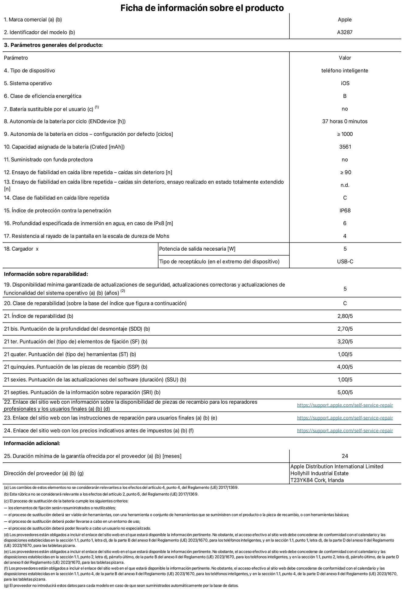 Ficha de información sobre el producto del iPhone 16. Modelo A3287. Suministrado por Apple Distribution International Limited con sede en Hollyhill Industrial Estate, T23 YK84 Cork (Irlanda). Tipo de dispositivo: Teléfono inteligente. Sistema operativo: iOS. Clase de eficiencia energética: B. Batería sustituible por el usuario: No. Autonomía de la batería por ciclo: 37 horas. Autonomía de la batería en ciclos (configuración por defecto): ≥ 1.000. Capacidad asignada de la batería: 3.561 mAh. Suministrado con funda protectora: No. Caídas sin deterioro en ensayo de fiabilidad en caída libre repetida: ≥ 90. Caídas sin deterioro en ensayo de fiabilidad en caída libre repetida realizado en estado totalmente extendido: N. A. Clase de fiabilidad en caída libre repetida: C. Índice de protección contra la penetración: IP68. Profundidad especificada de inmersión en agua, en caso de iPx8 (m): 6. Resistencia al rayado de la pantalla en la escala de dureza de Mohs: 4. Potencia de salida necesaria del cargador: 5 W. Tipo de receptáculo del cargador (en el extremo del dispositivo): USB‑C. Disponibilidad mínima garantizada de actualizaciones de seguridad, correctoras y de funcionalidad del sistema operativo: 5 años. Clase de reparabilidad: C. Índice de reparabilidad: 2,80/5. Puntuación de la profundidad del desmontaje (SDD): 2,70/5. Puntuación de los elementos de fijación: 3,20/5. Puntuación de las herramientas: 1/5. Puntuación de las piezas de recambio: 4/5. Puntuación de las actualizaciones de software: 1/5. Puntuación de la información sobre reparación: 5/5. Enlace del sitio web con información sobre la disponibilidad de piezas de recambio para reparadores profesionales y usuarios finales: https://ancillary-proxy.atarimworker.io?url=https%3A%2F%2Fsupport.apple.com%2Fself-service-repair. Enlace del sitio web con las instrucciones de reparación para usuarios finales: https://ancillary-proxy.atarimworker.io?url=https%3A%2F%2Fsupport.apple.com%2Fself-service-repair. Enlace del sitio web con los precios indicativos antes de impuestos: https://ancillary-proxy.atarimworker.io?url=https%3A%2F%2Fsupport.apple.com%2Fself-service-repair. Se ofrece una garantía general de 24 meses.