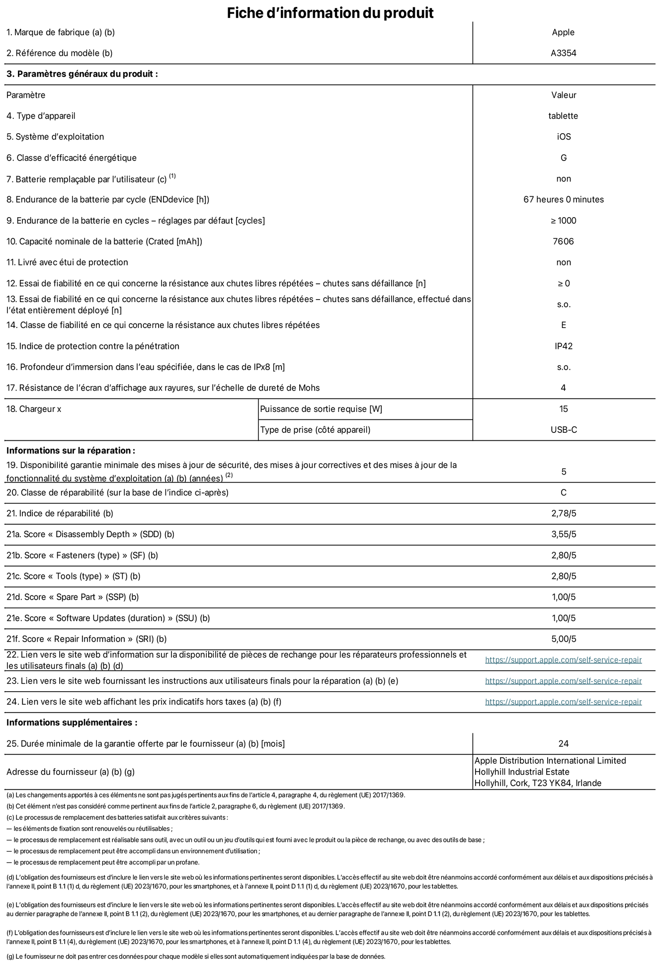Fiche d’informations produit de l’iPad Wi-Fi, modèle A3354. Fournie par Apple Distribution International Ltd, Hollyhill Industrial Estate. Cork, T23 YK84, Irlande Type d’appareil : tablette. Système d’exploitation : iOS. Classe d’efficacité énergétique : G. Batterie remplaçable par l’utilisateur : non. Endurance de la batterie : 67 heures. Endurance de la batterie en cycles : ≥ 1 000. Capacité nominale de la batterie : 7 606 mAh. Essai de fiabilité en ce qui concerne la résistance aux chutes libres répétées – chutes sans défaillance : ≥ 0. Classe de fiabilité en ce qui concerne la résistance aux chutes libres répétées : E. Indice de protection contre la pénétration : IP42. Résistance de l’écran d’affichage aux rayures sur l’échelle de dureté de Mohs : 4. Puissance de sortie requise du chargeur : 15 W. Type de prise : USB‑C. Disponibilité garantie minimale des mises à jour de sécurité, des mises à jour correctives et des mises à jour de la fonctionnalité du système d’exploitation : 5 ans. Classe de réparabilité : C. Indice de réparabilité : 2,78/5. Score pour la profondeur de désassemblage : 3,55/5. Score pour les éléments de fixation : 2,80/5. Score pour les outils : 2,80/5. Score pour les pièces de rechange : 1,00/5. Score pour les mises à jour logicielles : 1,00/5. Score pour les informations de réparation : 5,00/5. Lien vers le site web d’information sur la disponibilité des pièces de rechange pour les réparateurs professionnels et les utilisateurs finaux : https://ancillary-proxy.atarimworker.io?url=https%3A%2F%2Fsupport.apple.com%2Fself-service-repair. Lien vers le site web fournissant les instructions aux utilisateurs finaux pour la réparation : https://ancillary-proxy.atarimworker.io?url=https%3A%2F%2Fsupport.apple.com%2Fself-service-repair. Lien vers le site web affichant les prix indicatifs hors taxes : https://ancillary-proxy.atarimworker.io?url=https%3A%2F%2Fsupport.apple.com%2Fself-service-repair. Garantie générale de 24 mois offerte.