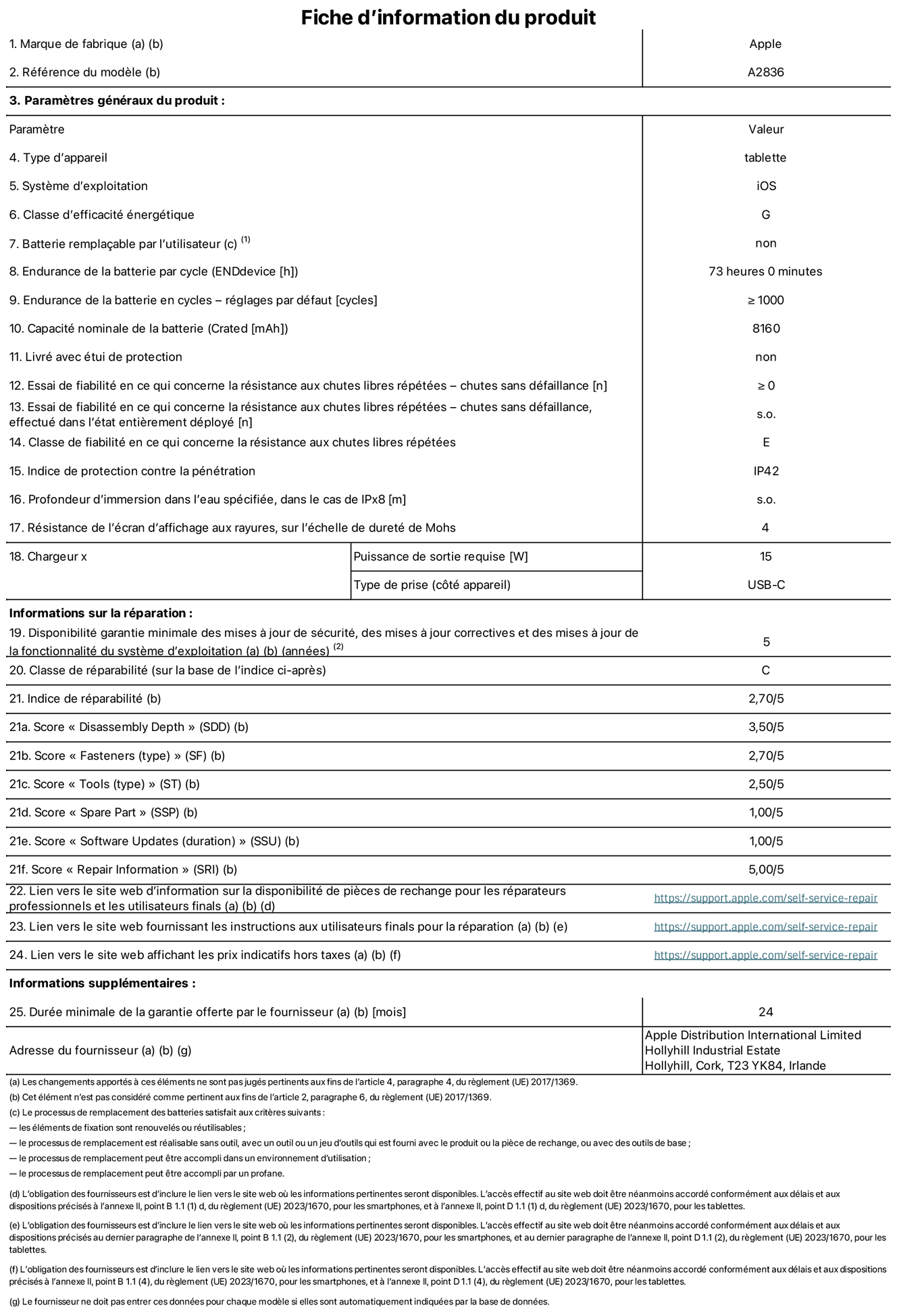 Fiche d’informations produit de l’iPad Pro 11 pouces Wi‑Fi, modèle A2836. Fournie par Apple Distribution International Ltd, Hollyhill Industrial Estate. Cork, T23 YK84, Irlande Type d’appareil : tablette. Système d’exploitation : iOS. Classe d’efficacité énergétique : G. Batterie remplaçable par l’utilisateur : non. Endurance de la batterie : 73 heures. Endurance de la batterie en cycles : ≥ 1 000. Capacité nominale de la batterie : 8 160 mAh. Essai de fiabilité en ce qui concerne la résistance aux chutes libres répétées – chutes sans défaillance : ≥ 0. Classe de fiabilité en ce qui concerne la résistance aux chutes libres répétées : E. Indice de protection contre la pénétration : IP42. Résistance de l’écran d’affichage aux rayures sur l’échelle de dureté de Mohs : 4. Puissance de sortie requise du chargeur : 15 W. Type de prise : USB‑C. Disponibilité garantie minimale des mises à jour de sécurité, des mises à jour correctives et des mises à jour de la fonctionnalité du système d’exploitation : 5 ans. Classe de réparabilité : C. Indice de réparabilité : 2,70/5. Score pour la profondeur de désassemblage : 3,50/5. Score pour les éléments de fixation : 2,70/5. Score pour les outils : 2,50/5. Score pour les pièces de rechange : 1,00/5. Score pour les mises à jour logicielles : 1,00/5. Score pour les informations de réparation : 5,00/5. Lien vers le site web d’information sur la disponibilité des pièces de rechange pour les réparateurs professionnels et les utilisateurs finaux : https://ancillary-proxy.atarimworker.io?url=https%3A%2F%2Fsupport.apple.com%2Fself-service-repair. Lien vers le site web fournissant les instructions aux utilisateurs finaux pour la réparation : https://ancillary-proxy.atarimworker.io?url=https%3A%2F%2Fsupport.apple.com%2Fself-service-repair. Lien vers le site web affichant les prix indicatifs hors taxes : https://ancillary-proxy.atarimworker.io?url=https%3A%2F%2Fsupport.apple.com%2Fself-service-repair. Garantie générale de 24 mois offerte.