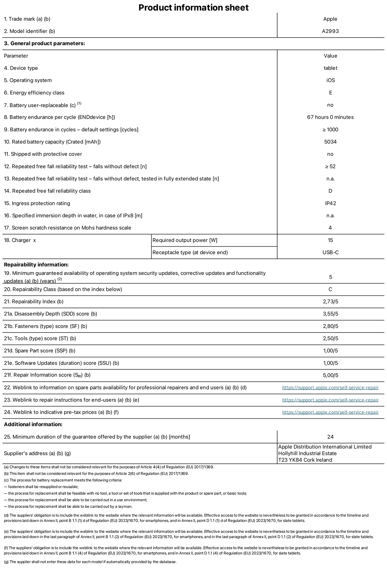 Product information sheet for iPad mini Wi-Fi, model A2993. Supplied by Apple Distribution International Ltd, Hollyhill Industrial Estate. Cork, Ireland, T23 YK84. Device type: tablet. Operating system: iOS. Energy efficiency class: E. Battery user-replaceable: no. Battery endurance: 67 hours. Battery endurance in cycles: greater than or equal to 1,000. Rated battery capacity: 5,034 milliampere-hours. Repeated free fall reliability test - falls without defect: greater than or equal to 52. Repeated free fall reliability class: D. Ingress protection rating: IP42. Screen scratch resistance on Mohs hardness scale: 4. Charger required output power: 15 watts. Charger receptacle type: USB-C. Minimum guaranteed availability of operating system security updates, corrective updates and functionality updates: 5 years. Repairability Class: C. Repairability Index: 2.73/5. Disassembly Depth score: 3.55/5. Fasteners score: 2.80/5. Tools score: 2.50/5. Spare Part score: 1.00/5. Software Updates score: 1.00/5. Repair Information score: 5.00/5. Weblink to information on spare parts availability for professional repairers and end-users: https://ancillary-proxy.atarimworker.io?url=https%3A%2F%2Fsupport.apple.com%2Fself-service-repair. Weblink to repair instructions for end-users: https://ancillary-proxy.atarimworker.io?url=https%3A%2F%2Fsupport.apple.com%2Fself-service-repair. Weblink to indicative pre-tax prices: https://ancillary-proxy.atarimworker.io?url=https%3A%2F%2Fsupport.apple.com%2Fself-service-repair. 24-month general guarantee offered.