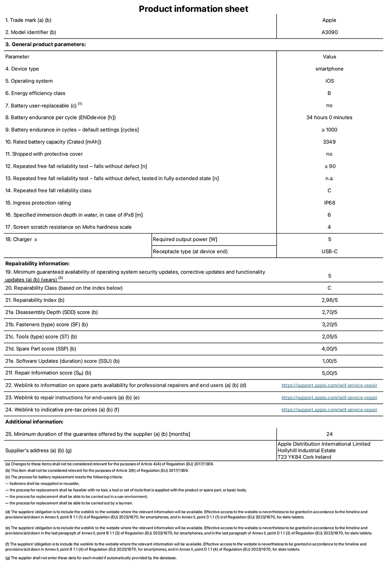 Product information sheet for iPhone 15, model A3090. Supplied by Apple Distribution International Limited, Hollyhill Industrial Estate. Cork, Ireland, T23 YK84. Device type: smartphone. Operating system: iOS. Energy efficiency class: B. Battery user-replaceable: no. Battery endurance per cycle: 34 hours. Battery endurance in cycles - default settings: greater than or equal to 1,000. Rated battery capacity: 3,349 milliampere-hours. Shipped with protective cover: no. Repeated free fall reliability test - falls without defect: greater than or equal to 90. Repeated free fall reliability test - falls without defect tested in fully extended state: not applicable. Repeated free fall in reliability class: C. Ingress protection rating: IP68. Specified immersion depth in water, in case of iPx8: 6 metres. Screen scratch resistance on Mohs hardness scale: 4. Charger required output power: 5 watts. Charger receptacle type (at device end): USB-C. Minimum guaranteed availability of operating system security updates, corrective updates and functionality updates: 5 years. Repairability class: C. Repairability index: 2.96/5. Disassembly Depth (SDD) score: 2.70/5. Fasteners score: 3.20/5. Tools score: 2.05/5. Spare part score: 4.00/5. Software updates score: 1.00/5. Repair information score: 5.00/5. Weblink to information on spare parts availability for professional repairers and end-users: https://ancillary-proxy.atarimworker.io?url=https%3A%2F%2Fsupport.apple.com%2Fself-service-repair. Weblink to repair instructions for end-users: https://ancillary-proxy.atarimworker.io?url=https%3A%2F%2Fsupport.apple.com%2Fself-service-repair. Weblink to indicative pre-tax prices: https://ancillary-proxy.atarimworker.io?url=https%3A%2F%2Fsupport.apple.com%2Fself-service-repair. 24-month general guarantee offered.