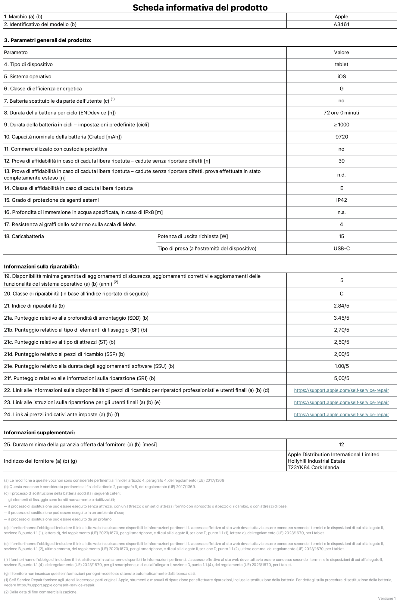 Scheda informativa del prodotto per iPad Air 13 pollici Wi‑Fi, modello A3461. Fornito da Apple Distribution International Limited, Hollyhill Industrial Estate, T23 YK84, Cork, Irlanda. Tipo di dispositivo: tablet. Sistema operativo: iOS. Classe di efficienza energetica: G. Batteria sostituibile da parte dell’utente: no. Durata della batteria per ciclo: 72 ore. Durata della batteria in cicli (impostazioni predefinite): maggiore o uguale a 1000. Capacità nominale della batteria: 9720 milliampere-ora. Commercializzato con custodia protettiva: no. Prova di affidabilità in caso di caduta libera ripetuta (cadute senza riportare difetti): 39. Prova di affidabilità in caso di caduta libera ripetuta (cadute senza riportare difetti, prova effettuata in stato completamente esteso): non disponibile. Classe di affidabilità nel caso di caduta libera ripetuta: E. Grado di protezione da agenti esterni: IP42. Profondità di immersione in acqua specificata, in caso di IPx8: non applicabile. Resistenza ai graffi dello schermo sulla scala di Mohs: 4. Potenza di uscita richiesta per il caricabatterie: 15W. Tipo di presa per il caricabatterie (all’estremità del dispositivo): USB‑C. Disponibilità minima garantita di aggiornamenti di sicurezza, aggiornamenti correttivi e aggiornamenti delle funzionalità del sistema operativo: 5 anni. Classe di riparabilità: C. Indice di riparabilità: 2,84 su 5. Punteggio relativo alla profondità di smontaggio (SDD): 3,45 su 5. Punteggio relativo al tipo di elementi di fissaggio: 2,70 su 5. Punteggio relativo al tipo di attrezzi: 2,50 su 5. Punteggio relativo ai pezzi di ricambio: 2,00 su 5. Punteggio relativo alla durata degli aggiornamenti software: 1,00 su 5. Punteggio relativo alle informazioni sulla riparazione: 5,00 su 5. Link alle informazioni sulla disponibilità di pezzi di ricambio per riparatori professionisti e utenti finali: https://ancillary-proxy.atarimworker.io?url=https%3A%2F%2Fsupport.apple.com%2Fself-service-repair. Link alle istruzioni sulla riparazione per gli utenti finali: https://ancillary-proxy.atarimworker.io?url=https%3A%2F%2Fsupport.apple.com%2Fself-service-repair. Link ai prezzi indicativi ante imposte: https://ancillary-proxy.atarimworker.io?url=https%3A%2F%2Fsupport.apple.com%2Fself-service-repair. È prevista una garanzia generale di 12 mesi.