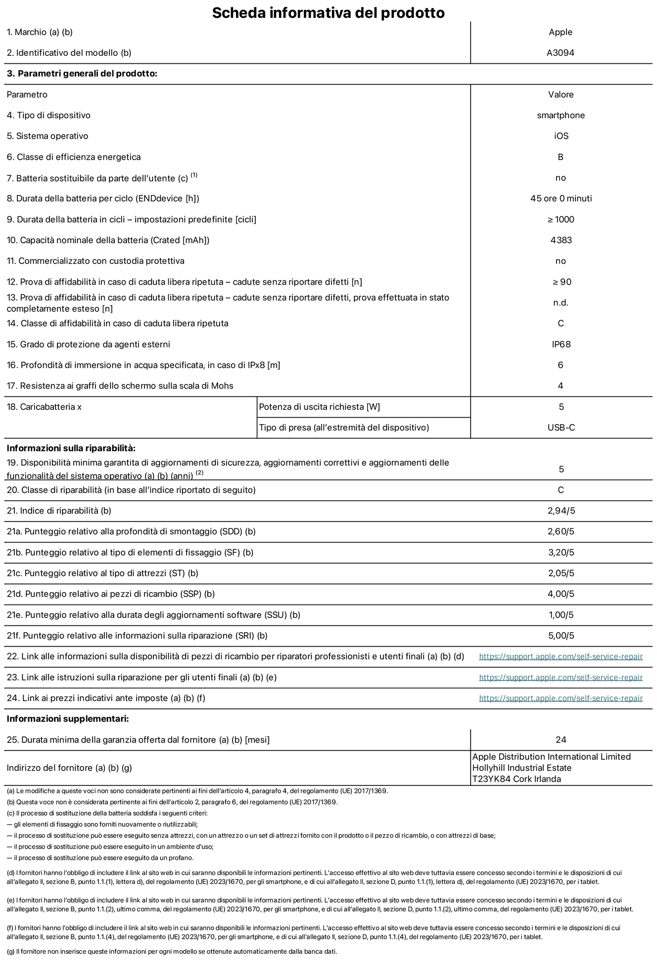Scheda informativa del prodotto per iPhone 15 Plus, modello A3094. Fornito da Apple Distribution International Limited, Hollyhill Industrial Estate, T23 YK84 Cork, Irlanda. Tipo di dispositivo: smartphone. Sistema operativo: iOS. Classe di efficienza energetica: B. Batteria sostituibile da parte dell’utente: no. Durata della batteria per ciclo: 45 ore. Durata della batteria in cicli (impostazioni predefinite): maggiore o uguale a 1000. Capacità nominale della batteria: 4383 mAh. Commercializzato con custodia protettiva: no. Prova di affidabilità in caso di caduta libera ripetuta (cadute senza riportare difetti): maggiore o uguale a 90. Prova di affidabilità in caso di caduta libera ripetuta (cadute senza riportare difetti, prova effettuata in stato completamente esteso): non disponibile. Classe di affidabilità nel caso di caduta libera ripetuta: C. Grado di protezione da agenti esterni: IP68. Profondità di immersione in acqua specificata, in caso di IPx8: 6 metri. Resistenza ai graffi dello schermo sulla scala di Mohs: 4. Potenza di uscita richiesta per il caricabatterie: 5W. Tipo di presa per il caricabatterie (all’estremità del dispositivo): USB-C. Disponibilità minima garantita di aggiornamenti di sicurezza, aggiornamenti correttivi e aggiornamenti delle funzionalità del sistema operativo: 5 anni. Classe di riparabilità: C. Indice di riparabilità: 2,94 su 5. Punteggio relativo alla profondità di smontaggio (SDD): 2,60 su 5. Punteggio relativo al tipo di elementi di fissaggio: 3,20 su 5. Punteggio relativo al tipo di attrezzi: 2,05 su 5. Punteggio relativo ai pezzi di ricambio: 4,00 su 5. Punteggio relativo alla durata degli aggiornamenti software: 1,00 su 5. Punteggio relativo alle informazioni sulla riparazione: 5,00 su 5. Link alle informazioni sulla disponibilità di pezzi di ricambio per riparatori professionisti e utenti finali: https://ancillary-proxy.atarimworker.io?url=https%3A%2F%2Fsupport.apple.com%2Fself-service-repair. Link alle istruzioni sulla riparazione per gli utenti finali: https://ancillary-proxy.atarimworker.io?url=https%3A%2F%2Fsupport.apple.com%2Fself-service-repair. Link ai prezzi indicativi ante imposte: https://ancillary-proxy.atarimworker.io?url=https%3A%2F%2Fsupport.apple.com%2Fself-service-repair. È prevista una garanzia generale di 24 mesi.