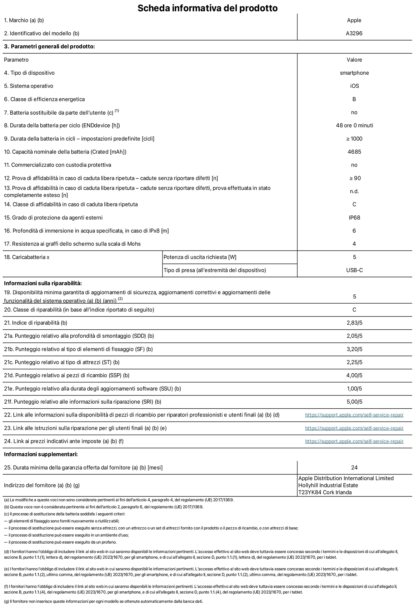 Scheda informativa del prodotto per iPhone 16 Pro Max, modello A3296. Fornito da Apple Distribution International Limited, Hollyhill Industrial Estate, T23 YK84 Cork, Irlanda. Tipo di dispositivo: smartphone. Sistema operativo: iOS. Classe di efficienza energetica: B. Batteria sostituibile da parte dell’utente: no. Durata della batteria per ciclo: 48 ore. Durata della batteria in cicli (impostazioni predefinite): maggiore o uguale a 1000. Capacità nominale della batteria: 4685 mAh. Commercializzato con custodia protettiva: no. Prova di affidabilità in caso di caduta libera ripetuta (cadute senza riportare difetti): maggiore o uguale a 90. Prova di affidabilità in caso di caduta libera ripetuta (cadute senza riportare difetti, prova effettuata in stato completamente esteso): non disponibile. Classe di affidabilità nel caso di caduta libera ripetuta: C. Grado di protezione da agenti esterni: IP68. Profondità di immersione in acqua specificata, in caso di IPx8: 6 metri. Resistenza ai graffi dello schermo sulla scala di Mohs: 4. Potenza di uscita richiesta per il caricabatterie: 5W. Tipo di presa per il caricabatterie (all’estremità del dispositivo): USB-C. Disponibilità minima garantita di aggiornamenti di sicurezza, aggiornamenti correttivi e aggiornamenti delle funzionalità del sistema operativo: 5 anni. Classe di riparabilità: C. Indice di riparabilità: 2,83 su 5. Punteggio relativo alla profondità di smontaggio (SDD): 2,05 su 5. Punteggio relativo al tipo di elementi di fissaggio: 3,20 su 5. Punteggio relativo al tipo di attrezzi: 1,00 su 5. Punteggio relativo ai pezzi di ricambio: 4,00 su 5. Punteggio relativo alla durata degli aggiornamenti software: 1,00 su 5. Punteggio relativo alle informazioni sulla riparazione: 5,00 su 5. Link alle informazioni sulla disponibilità di pezzi di ricambio per riparatori professionisti e utenti finali: https://ancillary-proxy.atarimworker.io?url=https%3A%2F%2Fsupport.apple.com%2Fself-service-repair. Link alle istruzioni sulla riparazione per gli utenti finali: https://ancillary-proxy.atarimworker.io?url=https%3A%2F%2Fsupport.apple.com%2Fself-service-repair. Link ai prezzi indicativi ante imposte: https://ancillary-proxy.atarimworker.io?url=https%3A%2F%2Fsupport.apple.com%2Fself-service-repair. È prevista una garanzia generale di 24 mesi.