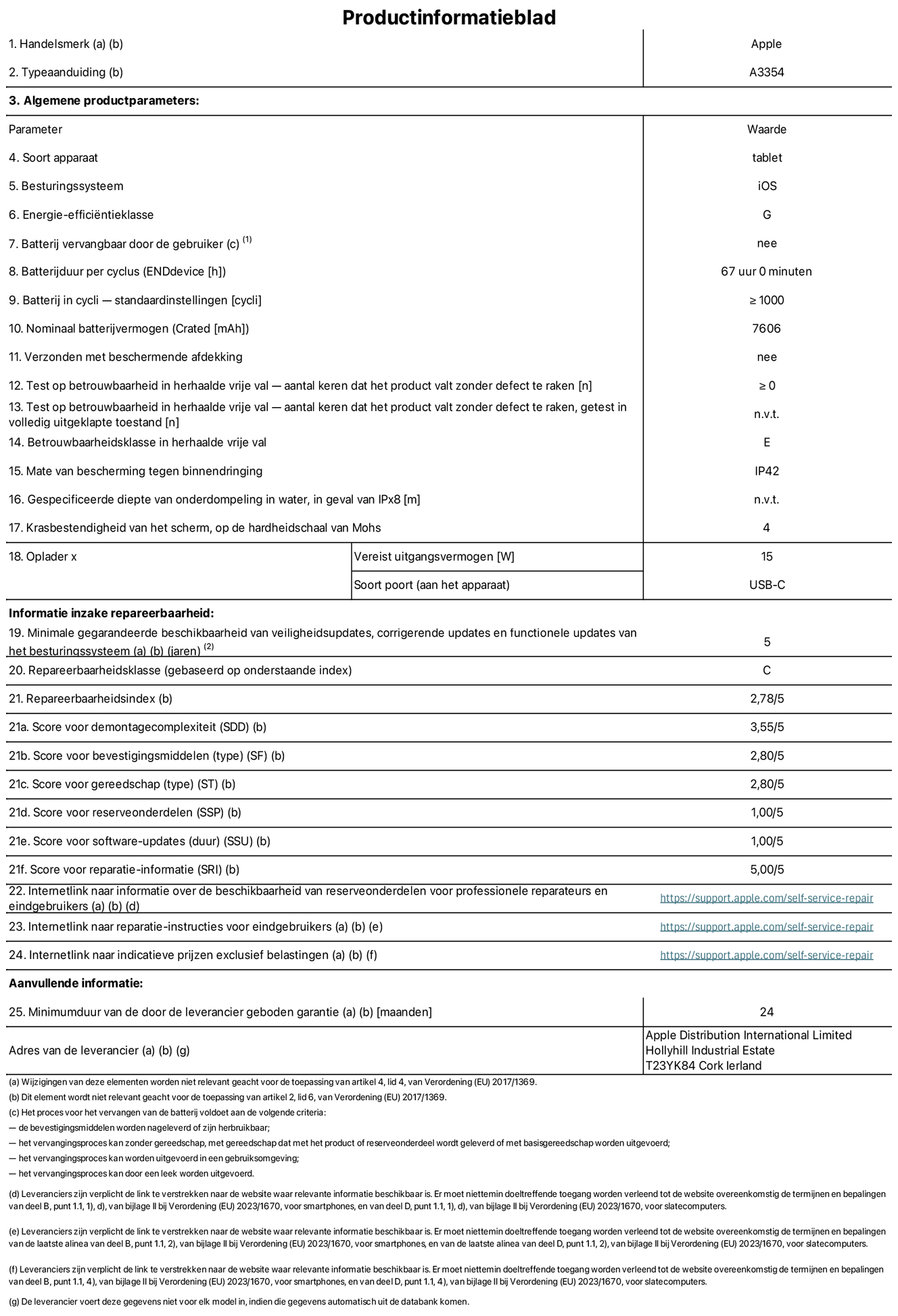 PProductinformatieblad voor iPad Wi-Fi, model A3354. Verstrekt door Apple Distribution International Limited, Hollyhill Industrial Estate. Cork, Ierland T23 YK84. Type device: tablet. Besturingssysteem: iOS. Energie-efficiëntieklasse: G. Batterij door de gebruiker te vervangen: nee. Batterijduur: 67 uur. Batterijduur in cycli: ≥ 1000. Nominale batterijcapaciteit: 7606 mAh. Herhaalde betrouwbaarheidstest voor vrije val, valt zonder defect: ≥ 0. Herhaalde vrije val betrouwbaarheidsklasse: E. Beschermingsklasse: IP42. Krasbestendigheid van het scherm op de hardheidsschaal van Mohs: 4. Vereist uitgangsvermogen van de oplader: 15 W. Type opladeraansluiting: USB-C. Minimale gegarandeerde beschikbaarheid van beveiligingsupdates van het besturingssysteem, corrigerende updates en functionaliteitsupdates: 5 jaar. Herstelbaarheidsklasse: C. Herstelbaarheidsindex: 2,78/5. Score demontagediepte: 3,55/5. Score sluitingen: 2,80/5. Gereedschapsscore: 2,80/5. Reservedeelscore: 1,00/5. Score software-updates: 1,00/5. Score reparatiegegevens: 5,00/5. Weblink naar informatie over de beschikbaarheid van reserveonderdelen voor professionele reparaties en eindgebruikers: https://ancillary-proxy.atarimworker.io?url=https%3A%2F%2Fsupport.apple.com%2Fself-service-repair. Weblink voor reparatie-instructies voor eindgebruikers: https://ancillary-proxy.atarimworker.io?url=https%3A%2F%2Fsupport.apple.com%2Fself-service-repair. Weblink naar indicatieve prijzen vóór belasting: https://ancillary-proxy.atarimworker.io?url=https%3A%2F%2Fsupport.apple.com%2Fself-service-repair. Inclusief 24 maanden algemene garantie.