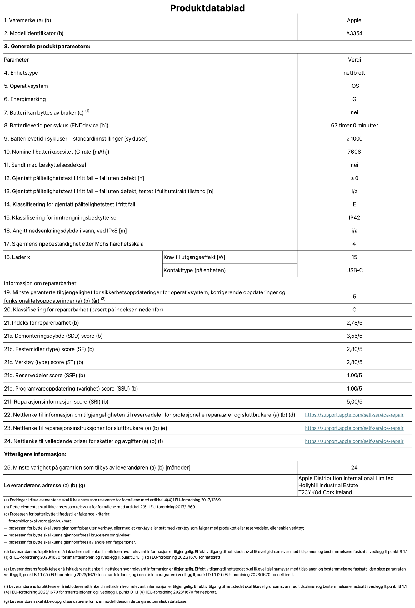Produktdatablad for iPad Wi‑Fi – modell A3354. Levert av Apple Distribution International Ltd, Hollyhill Industrial Estate. Cork, Irland T23 YK84. Enhetstype: nettbrett. Operativsystem: iOS. Energieffektivitetsklasse: G. Batteriet kan byttes av brukeren: nei. Batteriets holdbarhet: 67 timer. Batteriets holdbarhet i antall ladesykluser: ≥ 1000. Nominell batterikapasitet: 7606 mAh. Holdbarhetstest ved gjentatte fall – antall fall uten feil: ≥ 0. Holdbarhetsklasse ved gjentatte fall: E. Kapslingsgrad: IP42. Skjermens ripefasthet på Mohs skala: 4. Krav til laderens utgangseffekt: 15 watt. Laderens stikkontakt: USB-C. Minstegaranti for tilgang på sikkerhetsoppdateringer, feilrettinger og funksjonsoppdateringer til operativsystemet: 5 år. Reparerbarhetsklasse: C. Reparerbarhetsindeks: 2,78/5. Demontering: 3,55/5. Festeanordninger: 2,80/5. Verktøy: 2,80/5. Reservedeler: 1,00/5. Programvareoppdateringer: 1,00/5. Informasjon om reparasjon: 5,00/5. Lenke til informasjon om tilgjengelighet for reservedeler for profesjonelle reparatører og sluttbrukere: https://ancillary-proxy.atarimworker.io?url=https%3A%2F%2Fsupport.apple.com%2Fself-service-repair. Lenke til reparasjonsveiledning for sluttbrukere: https://ancillary-proxy.atarimworker.io?url=https%3A%2F%2Fsupport.apple.com%2Fself-service-repair. Lenke til veiledende priser ekskl. mva: https://ancillary-proxy.atarimworker.io?url=https%3A%2F%2Fsupport.apple.com%2Fself-service-repair. Produktet omfattes av en 24-måneders generell garanti.