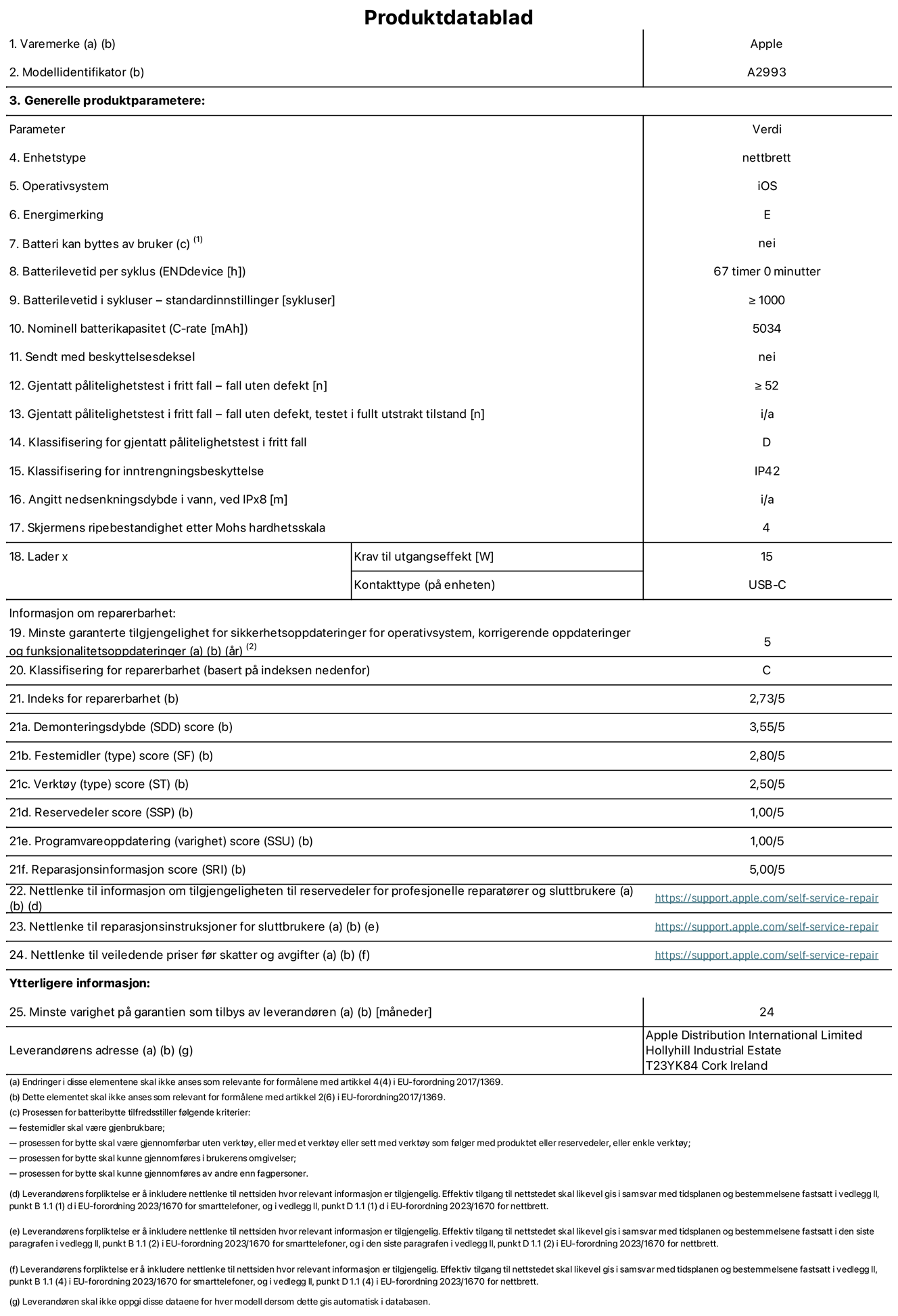 Produktdatablad for iPad mini Wi‑Fi – modell A2993. Levert av Apple Distribution International Ltd, Hollyhill Industrial Estate. Cork, Irland T23 YK84. Enhetstype: nettbrett. Operativsystem: iOS. Energieffektivitetsklasse: E. Batteriet kan byttes av brukeren: nei. Batteriets holdbarhet: 67 timer. Batteriets holdbarhet i antall ladesykluser: større enn eller lik 1000. Nominell batterikapasitet: 5034 mAh. Holdbarhetstest ved gjentatte fall – antall fall uten feil: større enn eller lik 52. Holdbarhetsklasse ved gjentatte fall: D. Kapslingsgrad: IP42. Skjermens ripefasthet på Mohs skala: 4. Krav til laderens utgangseffekt: 15 watt. Laderens stikkontakt: USB-C. Minstegaranti for tilgang på sikkerhetsoppdateringer, feilrettinger og funksjonsoppdateringer til operativsystemet: 5 år. Reparerbarhetsklasse: C. Reparerbarhetsindeks: 2,73/5. Demontering: 3,55/5. Festeanordninger: 2,80/5. Verktøy: 2,50/5. Reservedeler: 1,00/5. Programvareoppdateringer: 1,00/5. Informasjon om reparasjon: 5,00/5. Lenke til informasjon om tilgjengelighet for reservedeler for profesjonelle reparatører og sluttbrukere: https://ancillary-proxy.atarimworker.io?url=https%3A%2F%2Fsupport.apple.com%2Fself-service-repair. Lenke til reparasjonsveiledning for sluttbrukere: https://ancillary-proxy.atarimworker.io?url=https%3A%2F%2Fsupport.apple.com%2Fself-service-repair. Lenke til veiledende priser ekskl. mva: https://ancillary-proxy.atarimworker.io?url=https%3A%2F%2Fsupport.apple.com%2Fself-service-repair. Produktet omfattes av en 24-måneders generell garanti.