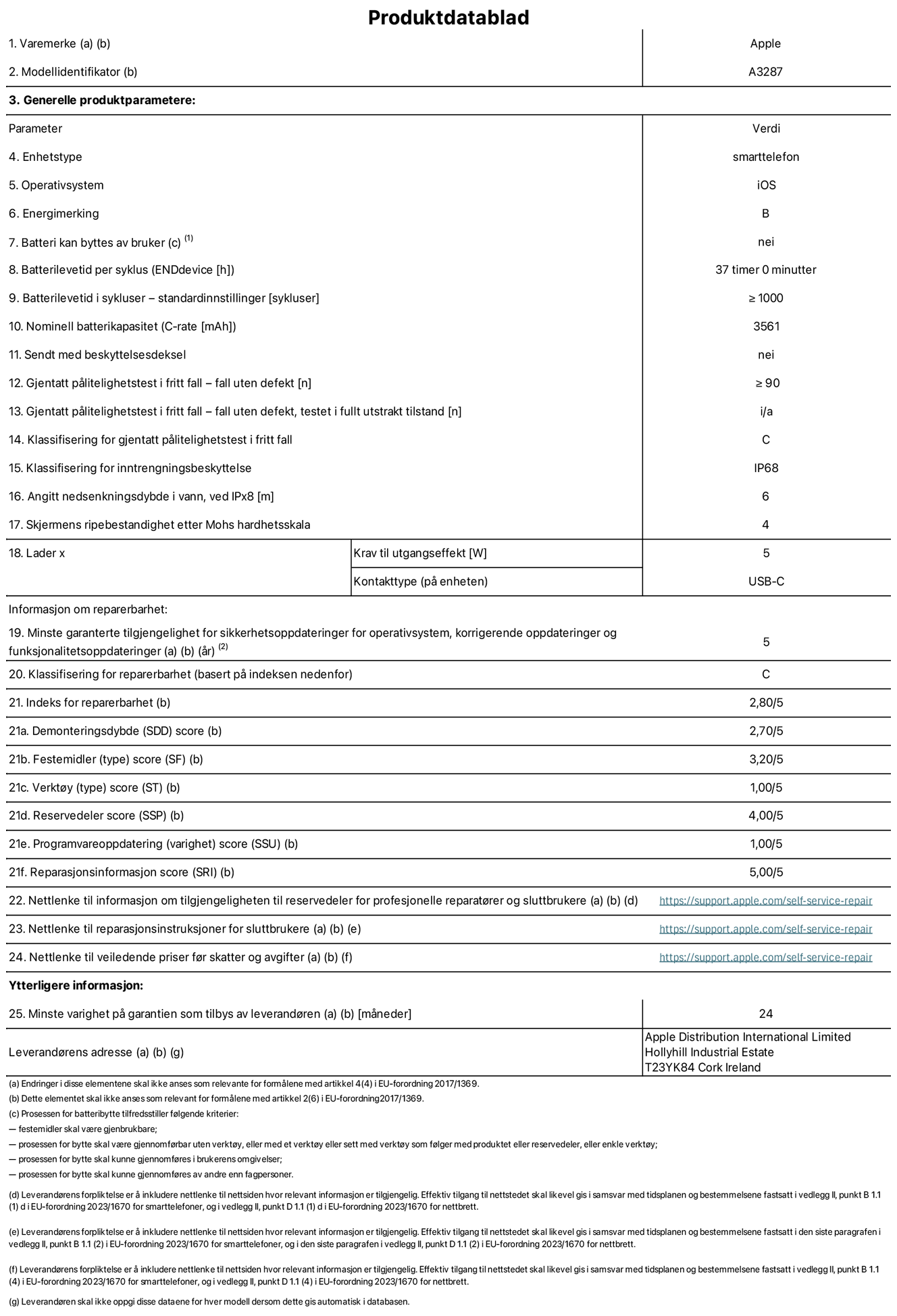 Produktdatablad for iPhone 16 – modell A3287. Levert av Apple Distribution International Limited, Hollyhill Industrial Estate. Cork, Irland T23 YK84. Enhetstype: smarttelefon. Operativsystem: iOS. Energieffektivitetsklasse: B. Batteriet kan byttes av brukeren: nei. Batteriets holdbarhet per ladesyklus: 37 timer. Batteriets holdbarhet i antall ladesykluser – standardinnstillinger: ≥ 1000. Nominell batterikapasitet: 3561 mAh. Leveres med beskyttelsesdeksel: nei. Holdbarhetstest ved gjentatte fall – antall fall uten feil: ≥ 90. Holdbarhetstest ved gjentatte fall – antall fall uten feil i helt utfoldet tilstand: ikke aktuelt. Holdbarhetsklasse ved gjentatte fall: C. Kapslingsgrad: IP68. Angitt nedsenkingsdybde i vann ved IPx8: 6. Skjermens ripefasthet på Mohs skala: 4. Krav til laderens utgangseffekt: 5 watt. Laderens stikkontakt (på enhetssiden): USB-C. Minstegaranti for tilgang på sikkerhetsoppdateringer, feilrettinger og funksjonsoppdateringer til operativsystemet: 5 år. Reparerbarhetsklasse: C. Reparerbarhetsindeks: 2,80/5. Demontering: 2,70/5. Festeanordninger: 3,20/5. Verktøy: 1,00/5. Reservedeler: 4,00/5. Programvareoppdateringer: 1,00/5. Informasjon om reparasjon: 5,00/5. Lenke til informasjon om tilgjengelighet for reservedeler for profesjonelle reparatører og sluttbrukere: https://ancillary-proxy.atarimworker.io?url=https%3A%2F%2Fsupport.apple.com%2Fself-service-repair. Lenke til reparasjonsveiledning for sluttbrukere: https://ancillary-proxy.atarimworker.io?url=https%3A%2F%2Fsupport.apple.com%2Fself-service-repair. Lenke til veiledende priser ekskl. mva: https://ancillary-proxy.atarimworker.io?url=https%3A%2F%2Fsupport.apple.com%2Fself-service-repair. Produktet omfattes av en 24-måneders generell garanti.