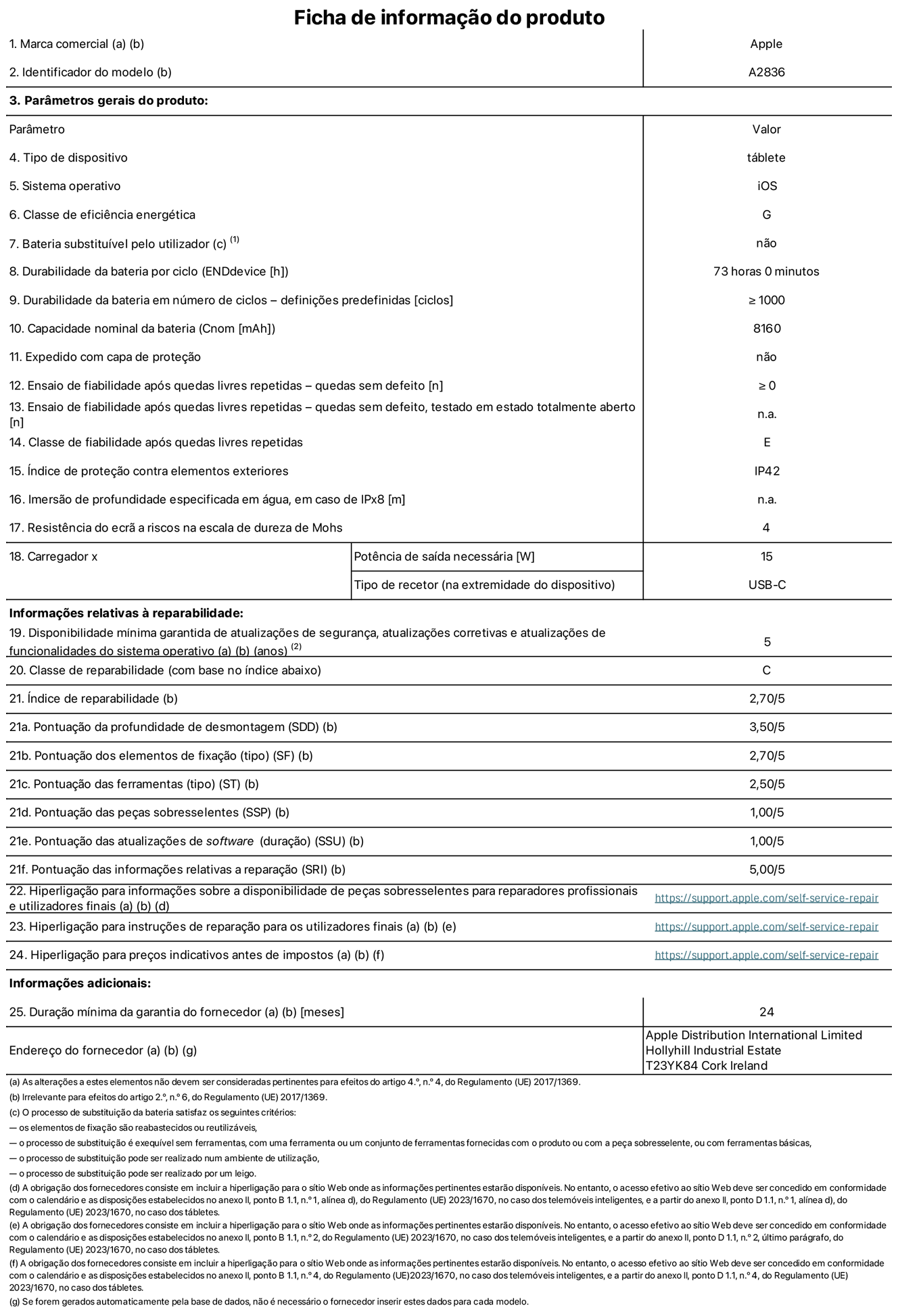 Folha de informações do produto para o iPad Pro de 11 polegadas Wi-Fi, modelo A2836. Fornecido pela Apple Distribution International Ltd, Hollyhill Industrial Estate. Cork, Irlanda T23 YK84. Tipo de dispositivo: tablet. Sistema operativo: iOS. Classe de eficiência energética: G. Bateria substituível pelo utilizador: não. Autonomia da bateria: 73 horas. Autonomia da bateria em ciclos: ≥ 1000. Capacidade nominal da bateria: 8160 mAh. Teste de fiabilidade após quedas livres repetidas - quedas sem defeito: ≥ 0. Classe de fiabilidade após quedas livres repetidas: E. Índice de proteção contra elementos exteriores: IP42. Resistência do ecrã a riscos na escala de dureza de Mohs: 4. Potência de saída necessária do carregador: 15 W. Tipo de recetor do carregador: USB-C. Disponibilidade mínima garantida de atualizações de segurança, atualizações corretivas e atualizações de funcionalidades do sistema operativo: 5 anos. Classe de reparabilidade: C. Índice de reparabilidade: 2,70/5. Pontuação da profundidade de desmontagem: 3,50/5. Pontuação dos elementos de fixação: 2,70/5. Pontuação das ferramentas: 2,50/5. Pontuação das peças sobresselentes: 1,00/5. Pontuação das atualizações de software: 1,00/5. Pontuação das informações relativas a reparação: 5,00/5. Hiperligação para informações sobre a disponibilidade de peças sobresselentes para reparadores profissionais e utilizadores finais: https://ancillary-proxy.atarimworker.io?url=https%3A%2F%2Fsupport.apple.com%2Fself-service-repair. Hiperligação para instruções de reparação para utilizadores finais: https://ancillary-proxy.atarimworker.io?url=https%3A%2F%2Fsupport.apple.com%2Fself-service-repair. Hiperligação para preços indicativos antes de impostos: https://ancillary-proxy.atarimworker.io?url=https%3A%2F%2Fsupport.apple.com%2Fself-service-repair. Oferta de garantia geral de 24 meses.