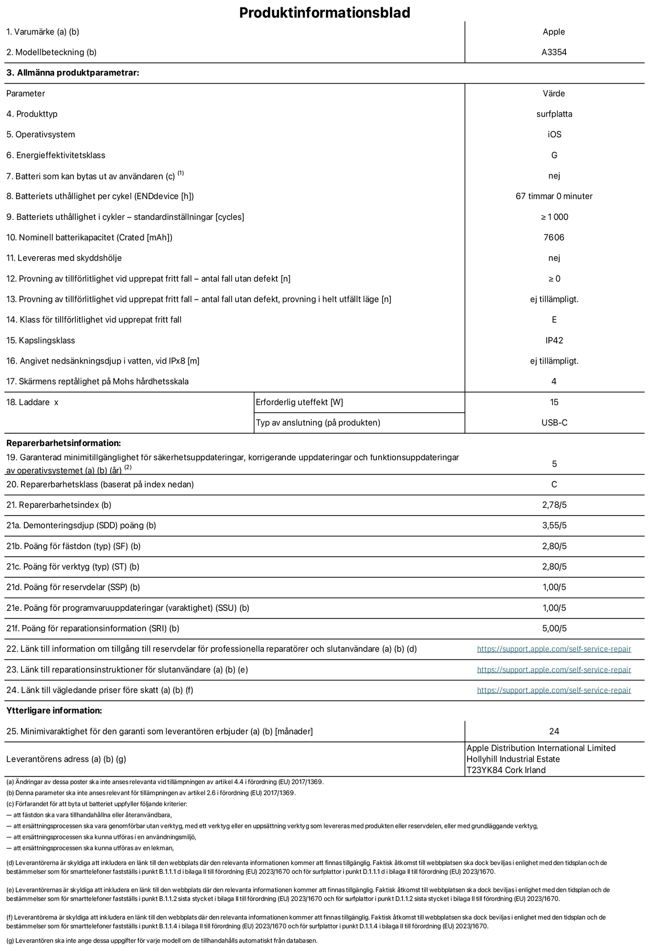 Produktinformationsblad för iPad Wi-Fi, modell A3354. Tillhandahålls av Apple Distribution International Ltd, Hollyhill Industrial Estate. Cork, Irland T23 YK84. Enhetstyp: surfplatta. Operativsystem: iOS. Energieffektivitetsklass: G. Batteri som kan bytas ut av användaren: nej. Batteritid: 67 timmar. Batteriets livslängd i antal cykler: ≥ 1000. Nominell batterikapacitet: 7606 mAh. Tillförlitlighetstest vid upprepat fritt fall – antal fall utan defekter: ≥ 0. Tillförlitlighet vid upprepat fritt fall: klass E. IP-klass: IP42. Skärmens reptålighet enligt Mohs hårdhetsskala: 4. Laddare – uteffekt som krävs: 15 W. Typ av uttag på laddaren: usb-c. Garanterad minimiperiod för tillgång till säkerhetsuppdateringar, korrigerande uppdateringar och funktionsuppdateringar av operativsystemet: 5 år. Reparerbarhetsklass: C. Reparerbarhetsindex: 2,78/5. Poäng för demonteringsdjup: 3,55/5. Poäng för fästen: 2,80/5. Poäng för verktyg: 2,80/5. Poäng för reservdelar: 1,00/5. Poäng för mjukvaruuppdateringar: 1,00/5. Poäng för reparationsinformation: 5,00/5. Länk till information om tillgängliga reservdelar för professionella reparatörer och slutanvändare: https://ancillary-proxy.atarimworker.io?url=https%3A%2F%2Fsupport.apple.com%2Fself-service-repair. Länk till reparationsanvisningar för slutanvändare: https://ancillary-proxy.atarimworker.io?url=https%3A%2F%2Fsupport.apple.com%2Fself-service-repair. Länk till vägledande priser före skatt: https://ancillary-proxy.atarimworker.io?url=https%3A%2F%2Fsupport.apple.com%2Fself-service-repair. Produkten omfattas av 24 månaders garanti.