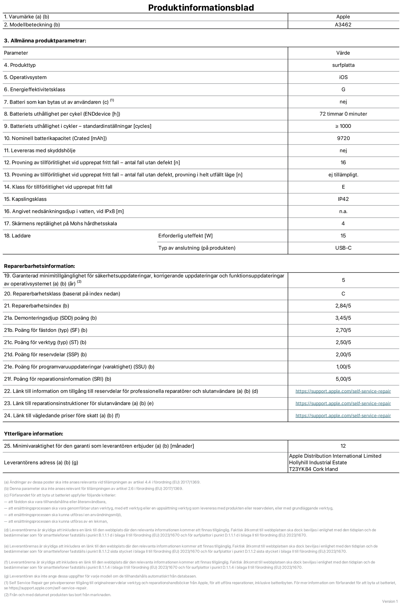 Produktinformationsblad för 13-tums iPad Air Wi‑Fi + Cellular, modell A3462. Tillhandahålls av Apple Distribution International Limited, Hollyhill Industrial Estate. Cork, Irland, T23 YK84. Enhetstyp: surfplatta. Operativsystem: iOS. Energieffektivitetsklass: G. Batteri som kan bytas ut av användaren: nej. Batteritid per laddningscykel: 72 timmar. Batteriets livslängd i antal cykler – standardinställningar: ≥ 1000. Nominell batterikapacitet: 9720 mAh. Levereras med skyddsfodral: nej. Tillförlitlighetstest vid upprepat fritt fall – antal fall utan defekter: 16. Tillförlitlighetstest vid upprepat fritt fall – antal fall utan defekter testat i helt utfällt läge: ej tillämpligt. Tillförlitlighet vid upprepat fritt fall: klass E. IP-klass: IP42. Angivet nedsänkningsdjup i vatten vid iPx8: ej tillämpligt. Skärmens reptålighet enligt Mohs hårdhetsskala: 4. Laddare – uteffekt som krävs: 15 W. Typ av uttag på laddaren: usb-c. Garanterad minimiperiod för tillgång till säkerhetsuppdateringar, korrigerande uppdateringar och funktionsuppdateringar av operativsystemet: 5 år. Reparerbarhetsklass: C. Reparerbarhetsindex: 2,84/5. Poäng för demonteringsdjup (SDD): 3,45/5. Poäng för fästen: 2,70/5. Poäng för verktyg: 2,50/5. Poäng för reservdelar: 2,00/5. Poäng för mjukvaruuppdateringar: 1,00/5. Poäng för reparationsinformation: 5,00/5. Länk till information om tillgängliga reservdelar för professionella reparatörer och slutanvändare: https://ancillary-proxy.atarimworker.io?url=https%3A%2F%2Fsupport.apple.com%2Fself-service-repair. Länk till reparationsanvisningar för slutanvändare: https://ancillary-proxy.atarimworker.io?url=https%3A%2F%2Fsupport.apple.com%2Fself-service-repair. Länk till vägledande priser före skatt: https://ancillary-proxy.atarimworker.io?url=https%3A%2F%2Fsupport.apple.com%2Fself-service-repair. Produkten omfattas av 12 månaders garanti.