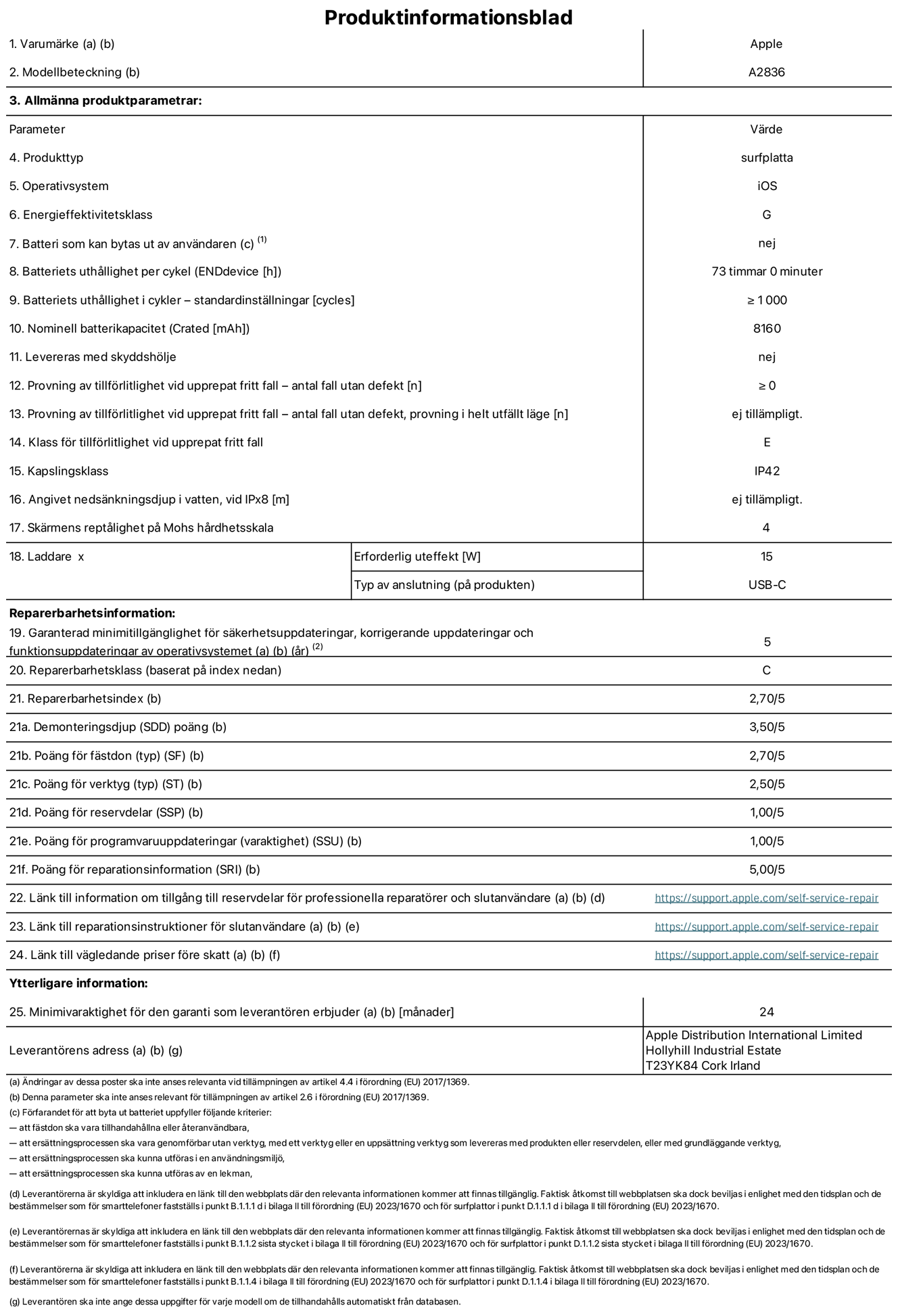 Produktinformationsblad för 11-tums iPad Pro Wi-Fi, modell A2836. Tillhandahålls av Apple Distribution International Ltd, Hollyhill Industrial Estate. Cork, Irland T23 YK84. Enhetstyp: surfplatta. Operativsystem: iOS. Energieffektivitetsklass: G. Batteri som kan bytas ut av användaren: nej. Batteritid: 73 timmar. Batteriets livslängd i antal cykler: ≥ 1000. Nominell batterikapacitet: 8160 mAh. Tillförlitlighetstest vid upprepat fritt fall – antal fall utan defekter: ≥ 0. Tillförlitlighet vid upprepat fritt fall: klass E. IP-klass: IP42. Skärmens reptålighet enligt Mohs hårdhetsskala: 4. Laddare – uteffekt som krävs: 15 W. Typ av uttag på laddaren: usb-c. Garanterad minimiperiod för tillgång till säkerhetsuppdateringar, korrigerande uppdateringar och funktionsuppdateringar av operativsystemet: 5 år. Reparerbarhetsklass: C. Reparerbarhetsindex: 2,70/5. Poäng för demonteringsdjup: 3,50/5. Poäng för fästen: 2,70/5. Poäng för verktyg: 2,50/5. Poäng för reservdelar: 1,00/5. Poäng för mjukvaruuppdateringar: 1,00/5. Poäng för reparationsinformation: 5,00/5. Länk till information om tillgängliga reservdelar för professionella reparatörer och slutanvändare: https://ancillary-proxy.atarimworker.io?url=https%3A%2F%2Fsupport.apple.com%2Fself-service-repair. Länk till reparationsanvisningar för slutanvändare: https://ancillary-proxy.atarimworker.io?url=https%3A%2F%2Fsupport.apple.com%2Fself-service-repair. Länk till vägledande priser före skatt: https://ancillary-proxy.atarimworker.io?url=https%3A%2F%2Fsupport.apple.com%2Fself-service-repair. Produkten omfattas av 24 månaders garanti.