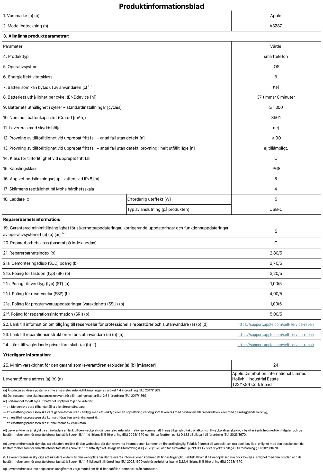 Produktinformationsblad för iPhone 16, modell A3287. Tillhandahålls av Apple Distribution International Limited, Hollyhill Industrial Estate. Cork, Irland T23 YK84. Enhetstyp: smartphone. Operativsystem: iOS. Energieffektivitetsklass: B. Batteri som kan bytas ut av användaren: nej. Batteritid per laddningscykel: 37 timmar. Batteriets livslängd i antal cykler – standardinställningar: ≥ 1000. Nominell batterikapacitet: 3561 mAh. Levereras med skyddsfodral: nej. Tillförlitlighetstest vid upprepat fritt fall – antal fall utan defekter: ≥ 90. Tillförlitlighetstest vid upprepat fritt fall – antal fall utan defekter testat i helt utfällt läge: ej tillämpligt. Tillförlitlighet vid upprepat fritt fall: klass C. IP-klass: IP68. Angivet nedsänkningsdjup vid iPx8: 6. Skärmens reptålighet enligt Mohs hårdhetsskala: 4. Laddare – uteffekt som krävs: 5 W. Typ av uttag på laddaren: usb-c. Garanterad minimiperiod för tillgång till säkerhetsuppdateringar, korrigerande uppdateringar och funktionsuppdateringar av operativsystemet: 5 år. Reparerbarhetsklass: C. Reparerbarhetsindex: 2,80/5. Poäng för demonteringsdjup (SDD): 2,70/5. Poäng för fästen: 3,20/5. Poäng för verktyg: 1,00/5. Poäng för reservdelar: 4,00/5. Poäng för mjukvaruuppdateringar: 1,00/5. Poäng för reparationsinformation: 5,00/5. Länk till information om tillgängliga reservdelar för professionella reparatörer och slutanvändare: https://ancillary-proxy.atarimworker.io?url=https%3A%2F%2Fsupport.apple.com%2Fself-service-repair. Länk till reparationsanvisningar för slutanvändare: https://ancillary-proxy.atarimworker.io?url=https%3A%2F%2Fsupport.apple.com%2Fself-service-repair. Länk till vägledande priser före skatt: https://ancillary-proxy.atarimworker.io?url=https%3A%2F%2Fsupport.apple.com%2Fself-service-repair. Produkten omfattas av 24 månaders garanti.