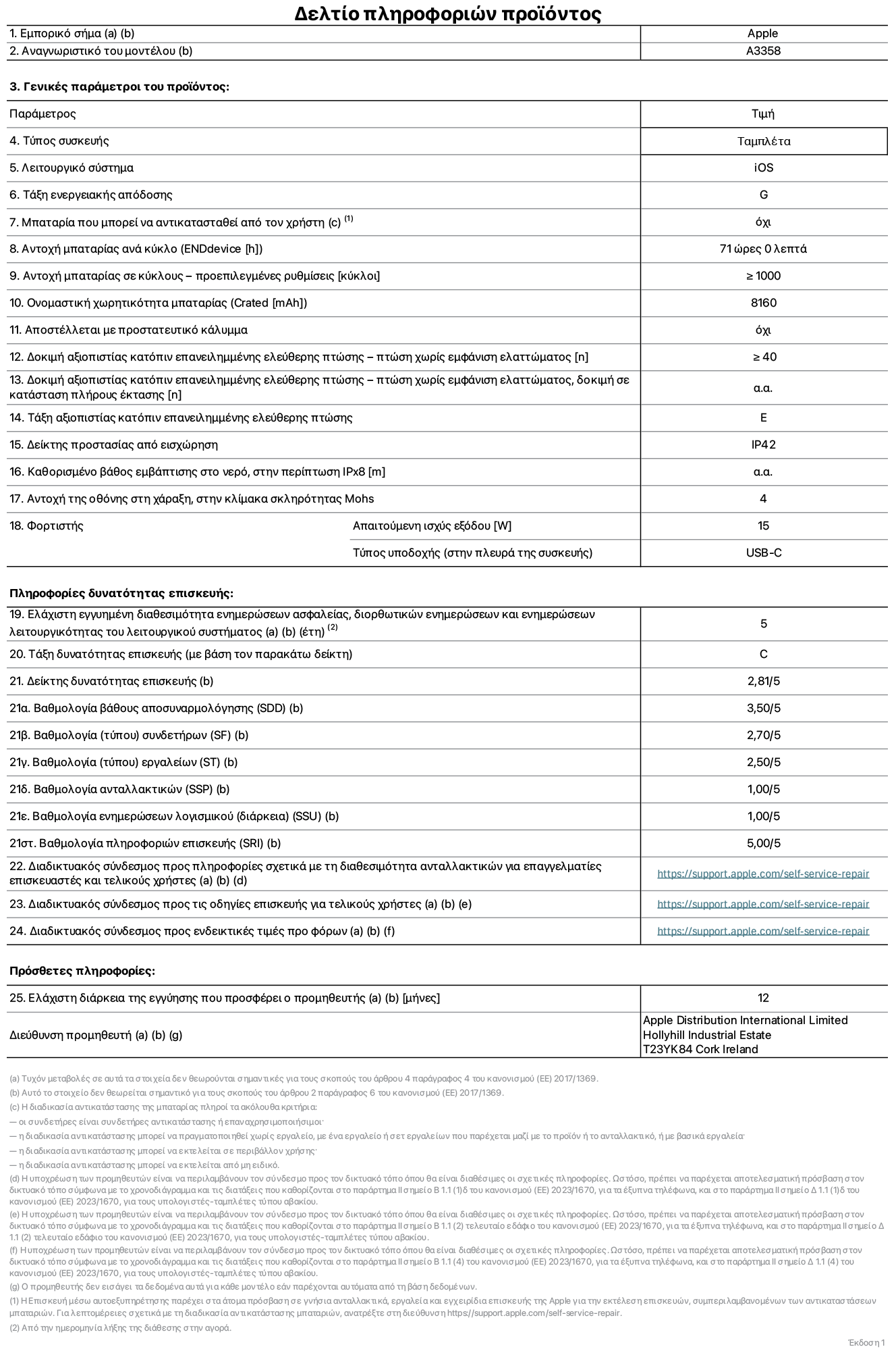 Φύλλο πληροφοριών προϊόντος για το iPad Pro M5 Wi-Fi + Cellular 11 ιντσών, μοντέλο A3358. Παρέχεται από την Apple Distribution International Limited, Hollyhill Industrial Estate. Cork, Ιρλανδία, T23 YK84. Τύπος συσκευής: τάμπλετ. Λειτουργικό σύστημα: iOS. Τάξη ενεργειακής απόδοσης: G. Δυνατότητα αντικατάστασης μπαταρίας από τον χρήστη: όχι. Αντοχή μπαταρίας ανά κύκλο: 71 ώρες. Αντοχή μπαταρίας σε κύκλους - προεπιλεγμένες ρυθμίσεις: μεγαλύτερη ή ίση του 1.000. Ονομαστική χωρητικότητα μπαταρίας: 8.160 mAh. Αποστέλλεται με προστατευτικό κάλυμμα: όχι. Δοκιμή αξιοπιστίας κατόπιν επανειλημμένης ελεύθερης πτώσης, πτώσεις χωρίς βλάβη: περισσότερες ή ίσες με 40. Δοκιμή αξιοπιστίας κατόπιν επανειλημμένης ελεύθερης πτώσης, πτώσεις χωρίς βλάβη σε κατάσταση πλήρους έκτασης: μη διαθέσιμο. Τάξη αξιοπιστίας κατόπιν επανειλημμένης ελεύθερης πτώσης: E. Αξιολόγηση προστασίας από εισχώρηση: IP42. Καθορισμένο βάθος εμβύθισης σε νερό, σε περίπτωση iPx8: μη διαθέσιμο. Ανθεκτικότητα οθόνης στις γρατζουνιές στην κλίμακα σκληρότητας Mohs: 4. Απαιτούμενη ισχύς εξόδου φορτιστή: 15 W. Τύπος υποδοχής ηλεκτρικού ρεύματος φορτιστή (στο άκρο της συσκευής): USB-C. Ελάχιστη εγγυημένη διαθεσιμότητα ενημερώσεων ασφαλείας, διορθωτικών ενημερώσεων και ενημερώσεων λειτουργικότητας λειτουργικού συστήματος: 5 έτη. Τάξη επιδιορθωσιμότητας: C. Δείκτης επιδιορθωσιμότητας: 2,81/5. Βαθμολογία βάθους αποσυναρμολόγησης (SDD): 3,50/5. Βαθμολογία συνδετήρων: 2,70/5. Βαθμολογία εργαλείων: 2,50/5. Βαθμολογία ανταλλακτικών: 1,00/5. Βαθμολογία ενημερώσεων λογισμικού: 1,00/5. Βαθμολογία πληροφοριών επιδιόρθωσης: 5,00/5. Διαδικτυακός σύνδεσμος με πληροφορίες για τη διαθεσιμότητα ανταλλακτικών για επαγγελματίες τεχνικούς και τελικούς χρήστες: https://ancillary-proxy.atarimworker.io?url=https%3A%2F%2Fsupport.apple.com%2Fself-service-repair. Διαδικτυακός σύνδεσμος με πληροφορίες επιδιόρθωσης για τελικούς χρήστες: https://ancillary-proxy.atarimworker.io?url=https%3A%2F%2Fsupport.apple.com%2Fself-service-repair. Διαδικτυακός σύνδεσμος με ενδεικτικές τιμές προ φόρου: https://ancillary-proxy.atarimworker.io?url=https%3A%2F%2Fsupport.apple.com%2Fself-service-repair. Προσφέρεται 12μηνη γενική εγγύηση.