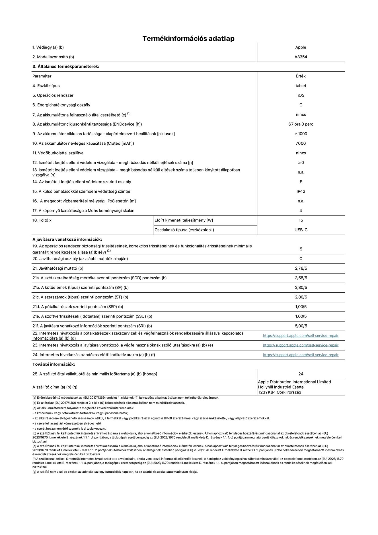 Az iPad Wi-Fi A3354‑es modell termékinformációs adatlapja. Szállító: Apple Distribution International Ltd, Hollyhill Industrial Estate. Cork, Írország T23 YK84. Eszköztípus: táblagép. Operációs rendszer: iOS. Energiahatékonysági osztály: G. Az akkumulátor a felhasználó által cserélhető: nem. Akkumulátor tartóssága: 67 óra. Az akkumulátor ciklusos tartóssága: ≥ 1000. Az akkumulátor névleges kapacitása: 7606 mAh. Ismételt leejtés elleni védelem vizsgálata – meghibásodás nélküli ejtések száma: ≥ 0. Az ismételt leejtés elleni védelem szerinti osztály: E. A külső behatásokkal szembeni védettség szintje: IP42. A képernyő karcállósága a Mohs keménységi skálán: 4. Töltő Előírt kimeneti teljesítmény: 15 W. Csatlakozó típusa: USB-C. Az operációs rendszer biztonsági frissítéseinek, korrekciós frissítéseinek és funkcionalitás-frissítéseinek minimális garantált rendelkezésre állása: 5 év. Javíthatósági osztály: C. Javíthatósági mutató: 2,78/5. A szétszerelhetőség mértéke szerinti pontszám: 3,55/5. A kötőelemek szerinti pontszám: 2,80/5. A szerszámok szerinti pontszám: 2,80/5. A pótalkatrészek szerinti pontszám: 1,00/5. A szoftverfrissítések szerinti pontszám: 1,00/5. A javításra vonatkozó információk szerinti pontszám: 5,00/5. Internetes hivatkozás a pótalkatrészek szakszervizek és végfelhasználók rendelkezésére állásával kapcsolatos információkra: _https://ancillary-proxy.atarimworker.io?url=https%3A%2F%2Fsupport.apple.com%2Fself-service-repair_. Internetes hivatkozás a javításra vonatkozó, a végfelhasználóknak szóló utasításokra: _https://ancillary-proxy.atarimworker.io?url=https%3A%2F%2Fsupport.apple.com%2Fself-service-repair_. Internetes hivatkozás az adózás előtti indikatív árakra: _https://ancillary-proxy.atarimworker.io?url=https%3A%2F%2Fsupport.apple.com%2Fself-service-repair_. 24 hónapos általános jótállás.