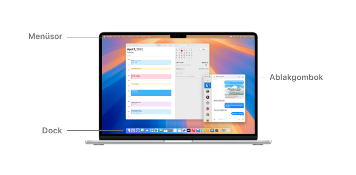 A macOS navigációs lehetőségeiről készült bemutató, benne a MacBook képernyőjének tetején található menüsorral, az ablakgombokkal és a Dockkal.