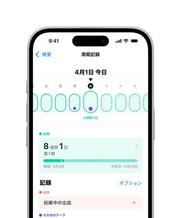 iPhone 16、前面、UIにヘルスケアアプリの周期記録が表示されている
