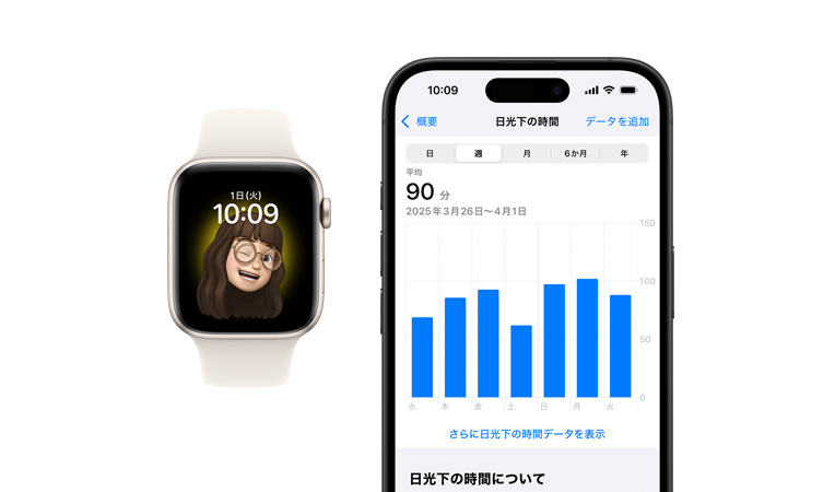 Apple Watch SE、ホワイトスポーツバンド、前面、ディスプレイに時計アプリとミー文字が表示されている。その横にiPhone 16があり、前面のディスプレイにヘルスケアアプリと、日光の下にいた時間のグラフが表示されている