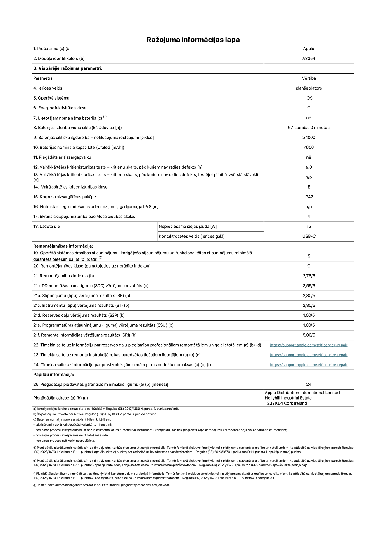 Produkta informācijas lapa – iPad Wi-Fi, modelis A3354. Piegādātājs: Apple Distribution International Ltd, Hollyhill Industrial Estate. Korka, Īrija T23 YK84. Ierīces veids: planšetdators. Operētājsistēma: iOS. Energoefektivitātes klase: G. Lietotāja paša spēkiem nomaināms akumulators: nē. Akumulatora izturība: 67 stundas. Akumulatora cikliskā izturība: ≥ 1000. Akumulatora nominālā kapacitāte: 7606 mAh. Vairākkārtējas kritienizturības tests – kritienu skaits, pēc kuriem nav radies defekts: ≥ 0. Vairākkārtējas kritienizturības klase: E. Korpusa aizsargātības pakāpe: IP42. Ekrāna skrāpējumizturība pēc Mosa cietības skalas: 4. Lādētājam nepieciešamā izejas jauda: 15 W. Lādētāja kontaktrozetes veids: USB-C. Operētājsistēmas drošības atjauninājumu, koriģējošo atjauninājumu un funkcionalitātes atjauninājumu minimālā garantētā pieejamība: 5 gadi. Remontējamības klase: C. Remontējamības indekss: 2,78/5. Demontāžas pamatīguma vērtējuma rezultāts: 3,55/5. Stiprinājumu vērtējuma rezultāts: 2,80/5. Instrumentu vērtējuma rezultāts: 2,80/5. Rezerves daļu vērtējuma rezultāts: 1,00/5. Programmatūras atjauninājumu vērtējuma rezultāts: 1,00/5. Remonta informācijas vērtējuma rezultāts: 5,00/5. Tīmekļa saite uz informāciju par rezerves daļu pieejamību profesionāliem remontētājiem un galalietotājiem: https://ancillary-proxy.atarimworker.io?url=https%3A%2F%2Fsupport.apple.com%2Fself-service-repair. Tīmekļa saite uz remonta instrukcijām, kas paredzētas galalietotājiem: https://ancillary-proxy.atarimworker.io?url=https%3A%2F%2Fsupport.apple.com%2Fself-service-repair. Tīmekļa saite uz informāciju par provizoriskajām cenām pirms nodokļu nomaksas: https://ancillary-proxy.atarimworker.io?url=https%3A%2F%2Fsupport.apple.com%2Fself-service-repair. Piedāvātās garantijas standarta ilgums: 24 mēneši.