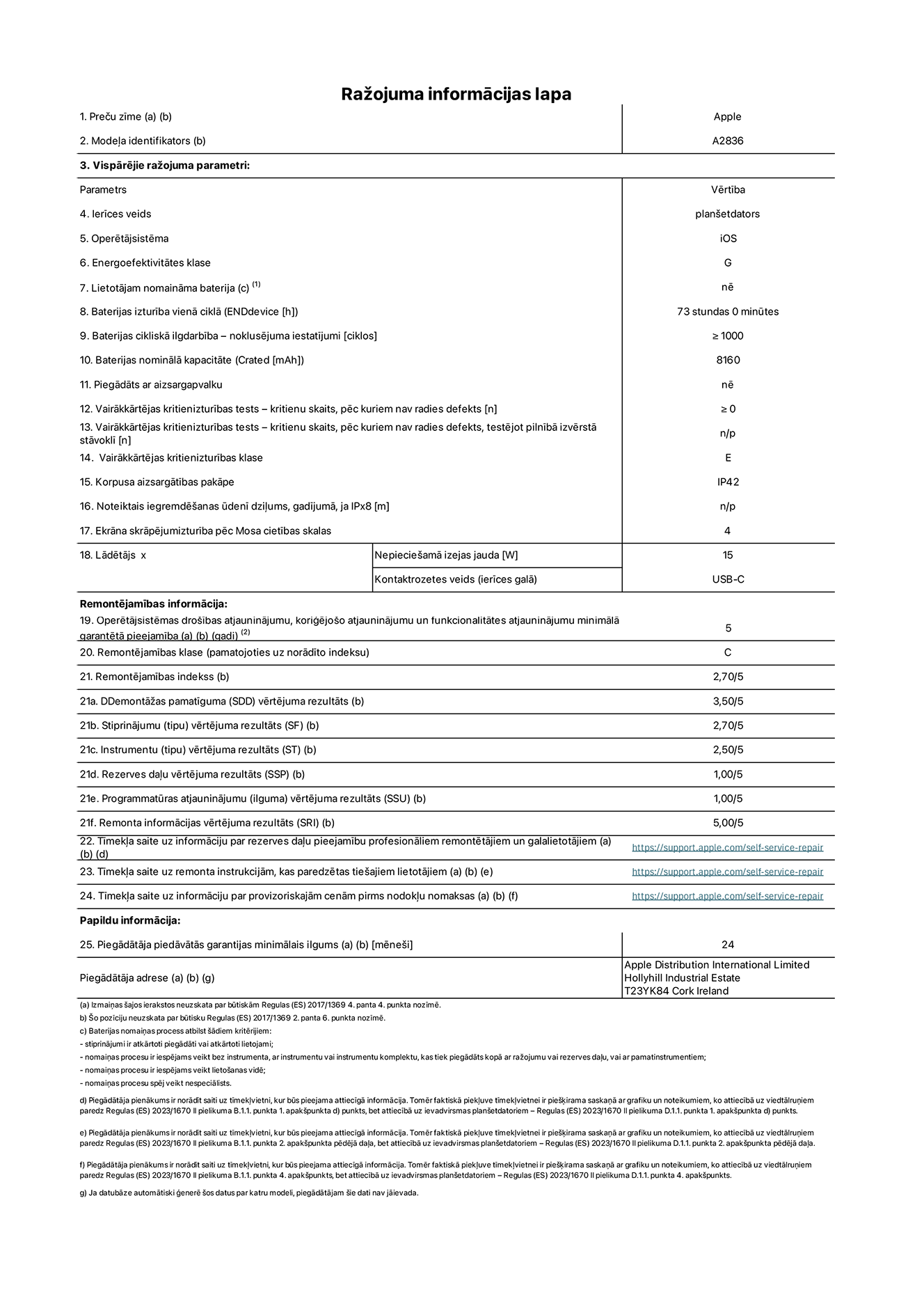 Produkta informācijas lapa – 11 collu iPad Pro Wi-Fi, modelis A2836. Piegādātājs: Apple Distribution International Ltd, Hollyhill Industrial Estate. Korka, Īrija T23 YK84. Ierīces veids: planšetdators. Operētājsistēma: iOS. Energoefektivitātes klase: G. Lietotāja paša spēkiem nomaināms akumulators: nē. Akumulatora izturība: 73 stundas. Akumulatora cikliskā izturība: ≥ 1000. Akumulatora nominālā kapacitāte: 8160 mAh. Vairākkārtējas kritienizturības tests – kritienu skaits, pēc kuriem nav radies defekts: ≥ 0. Vairākkārtējas kritienizturības klase: E. Korpusa aizsargātības pakāpe: IP42. Ekrāna skrāpējumizturība pēc Mosa cietības skalas: 4. Lādētājam nepieciešamā izejas jauda: 15 W. Lādētāja kontaktrozetes veids: USB-C. Operētājsistēmas drošības atjauninājumu, koriģējošo atjauninājumu un funkcionalitātes atjauninājumu minimālā garantētā pieejamība: 5 gadi. Remontējamības klase: C. Remontējamības indekss: 2,70/5. Demontāžas pamatīguma vērtējuma rezultāts: 3,50/5. Stiprinājumu vērtējuma rezultāts: 2,70/5. Instrumentu vērtējuma rezultāts: 2,50/5. Rezerves daļu vērtējuma rezultāts: 1,00/5. Programmatūras atjauninājumu vērtējuma rezultāts: 1,00/5. Remonta informācijas vērtējuma rezultāts: 5,00/5. Tīmekļa saite uz informāciju par rezerves daļu pieejamību profesionāliem remontētājiem un galalietotājiem: https://ancillary-proxy.atarimworker.io?url=https%3A%2F%2Fsupport.apple.com%2Fself-service-repair. Tīmekļa saite uz remonta instrukcijām, kas paredzētas galalietotājiem: https://ancillary-proxy.atarimworker.io?url=https%3A%2F%2Fsupport.apple.com%2Fself-service-repair. Tīmekļa saite uz informāciju par provizoriskajām cenām pirms nodokļu nomaksas: https://ancillary-proxy.atarimworker.io?url=https%3A%2F%2Fsupport.apple.com%2Fself-service-repair. Piedāvātās garantijas standarta ilgums: 24 mēneši.