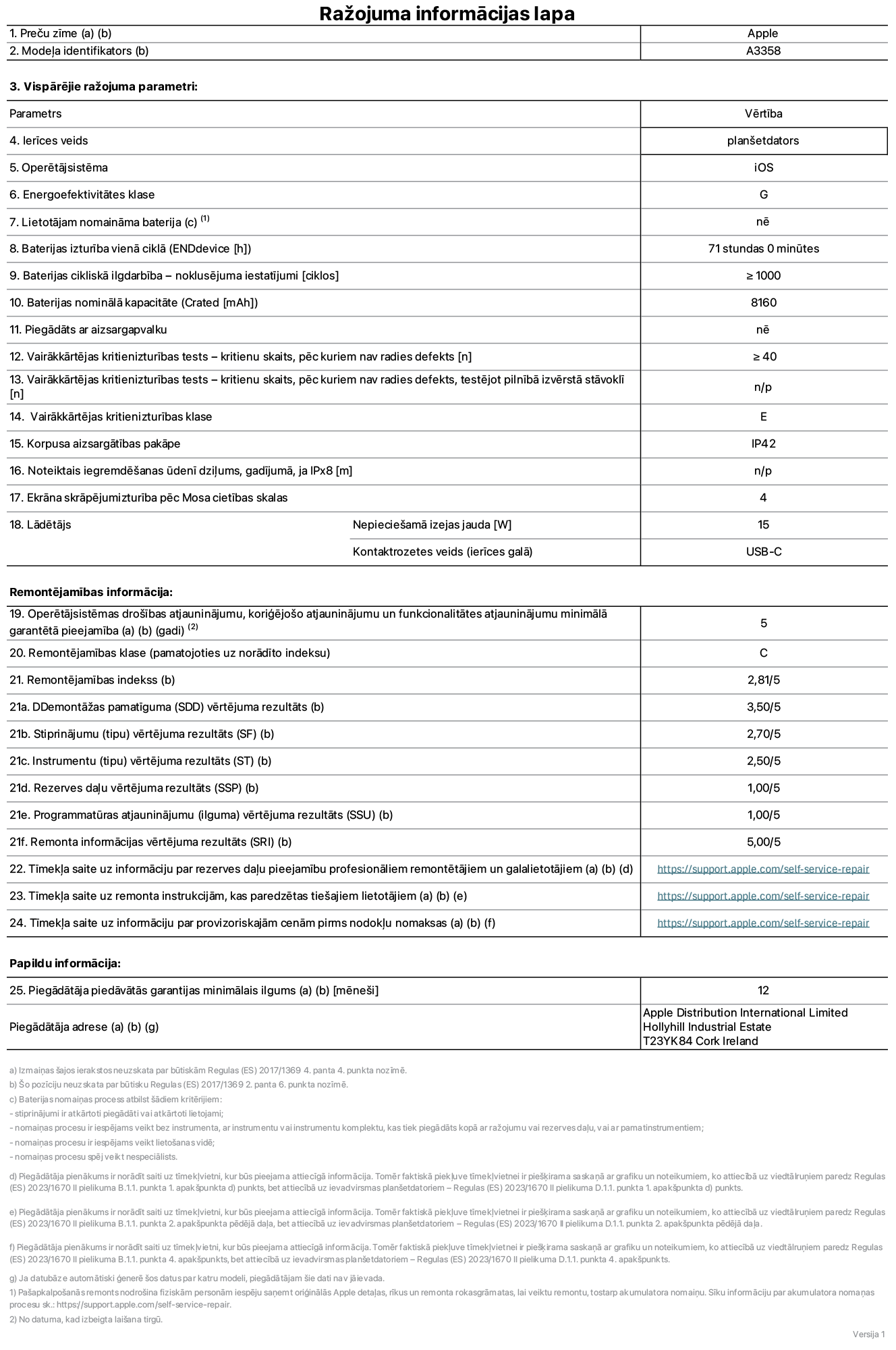 Produkta informācijas lapa – 11 collu iPad Pro M5 Wi-Fi + Cellular, modelis A3358. Piegādātājs: Apple Distribution International Limited, Hollyhill Industrial Estate. Korka, Īrija, T23 YK84. Ierīces veids: planšetdators. Operētājsistēma: iOS. Energoefektivitātes klase: G. Lietotāja paša spēkiem nomaināms akumulators: nē. Akumulatora izturība vienā ciklā: 71 stunda. Akumulatora cikliskā izturība – noklusējuma iestatījumi: lielāka par vai vienāda ar 1000. Akumulatora nominālā kapacitāte: 8,160 miliampērstundas. Piegādāts ar aizsargapvalku: nē. Vairākkārtējas kritienizturības tests – kritienu skaits, pēc kuriem nav radies defekts: lielāks par vai vienāds ar 40. Vairākkārtējas kritienizturības tests – kritienu skaits, pēc kuriem nav radies defekts, testējot pilnībā izvērstā stāvoklī: nav piemērojams. Vairākkārtējas kritienizturības klase: E. Korpusa aizsargātības pakāpe: IP42. Noteiktais iegremdēšanas ūdenī dziļums, gadījumā, ja IPx8: nav piemērojams. Ekrāna skrāpējumizturība pēc Mosa cietības skalas: 4. Lādētājam nepieciešamā izejas jauda: 15 vati. Lādētāja kontaktrozetes veids (ierīces galā): USB-C. Operētājsistēmas drošības atjauninājumu, koriģējošo atjauninājumu un funkcionalitātes atjauninājumu minimālā garantētā pieejamība: 5 gadi. Remontējamības klase: C. Remontējamības indekss: 2,81/5. Demontāžas pamatīguma (SDD) vērtējuma rezultāts: 3,50/5. Stiprinājumu vērtējuma rezultāts: 2,70/5. Instrumentu vērtējuma rezultāts: 2,50/5. Rezerves daļu vērtējuma rezultāts: 1,00/5. Programmatūras atjauninājumu vērtējuma rezultāts: 1,00/5. Remonta informācijas vērtējuma rezultāts: 5,00/5. Tīmekļa saite uz informāciju par rezerves daļu pieejamību profesionāliem remontētājiem un galalietotājiem: https://ancillary-proxy.atarimworker.io?url=https%3A%2F%2Fsupport.apple.com%2Fself-service-repair. Tīmekļa saite uz remonta instrukcijām, kas paredzētas galalietotājiem: https://ancillary-proxy.atarimworker.io?url=https%3A%2F%2Fsupport.apple.com%2Fself-service-repair. Tīmekļa saite uz informāciju par provizoriskajām cenām pirms nodokļu nomaksas: https://ancillary-proxy.atarimworker.io?url=https%3A%2F%2Fsupport.apple.com%2Fself-service-repair. Piedāvātās garantijas standarta ilgums: 12 mēneši.
