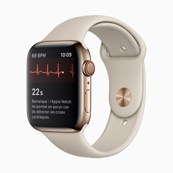 Apple Watch Series 4.