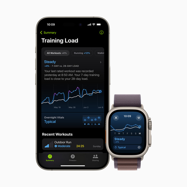 iPhone 15 Pro ve Apple Watch Series 9, kullanıcının antrenman yükünü gösteriyor.