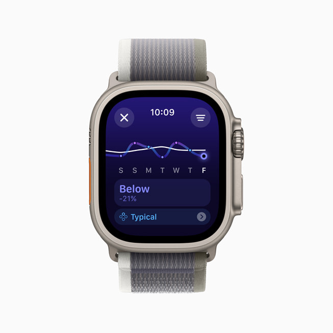 Apple Watch Ultra, bir kullanıcının Çok Altında olarak derecelendirilen antrenman yükünü gösteriyor.