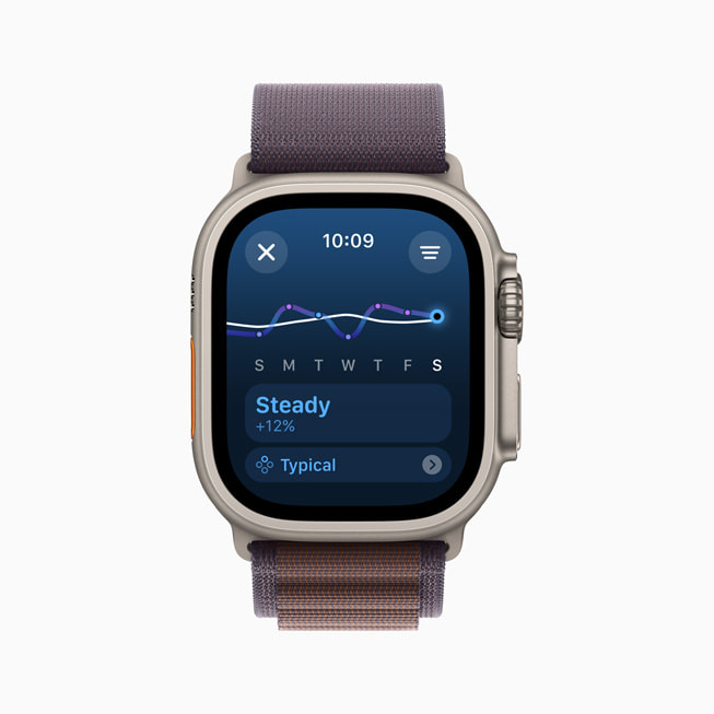 Apple Watch Ultra, bir kullanıcının Sabit olarak derecelendirilen antrenman yükünü gösteriyor.