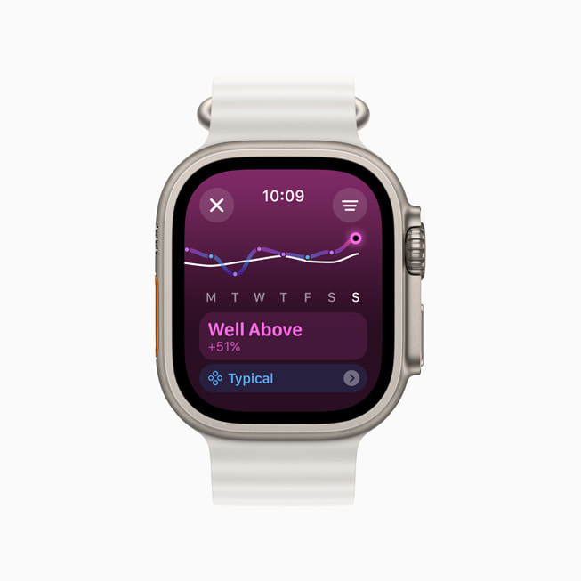Apple Watch Ultra, bir kullanıcının Çok Üstünde olarak derecelendirilen antrenman yükünü gösteriyor.