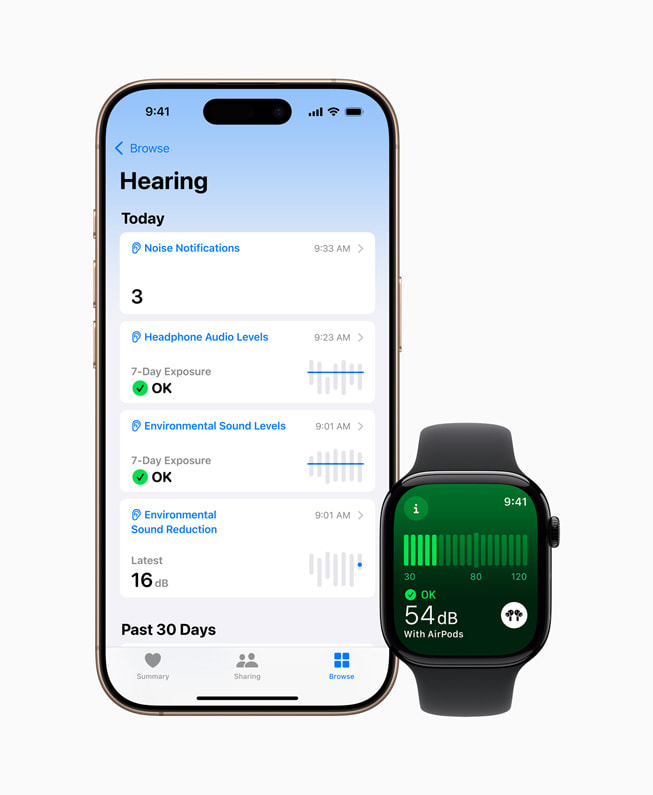 iPhone 16 Proに表示されているヘルスケアアプリと、Apple Watch Series 10に表示されているノイズアプリ。