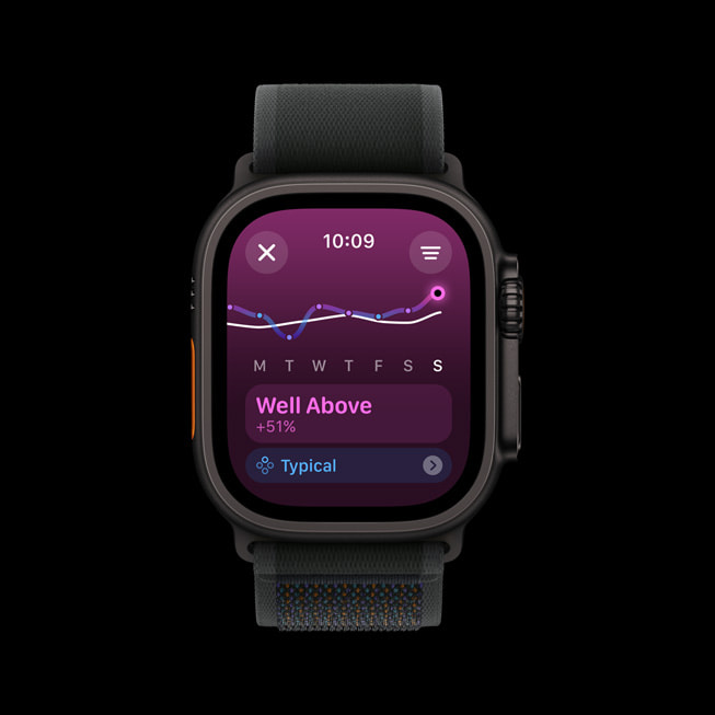 Den nya funktionen Träningsbelastning i watchOS 11 visas på Apple Watch Ultra 2.