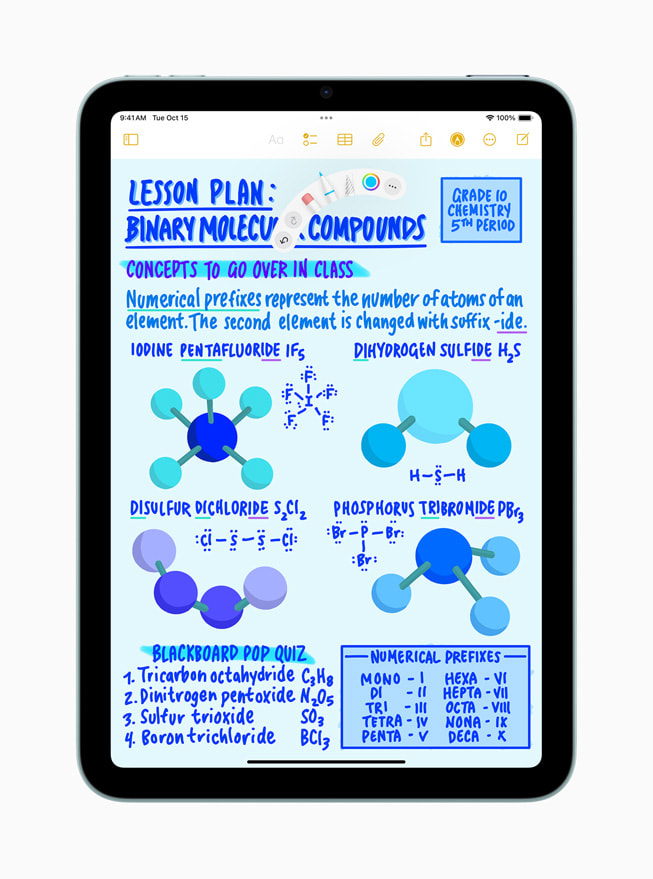 The new Smart Script feature is shown on iPad mini.