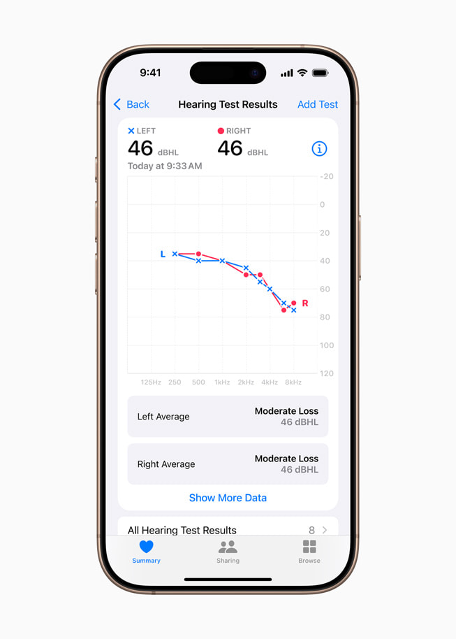 「聽力測試」結果圖表顯示於 iPhone 16 Pro 上。