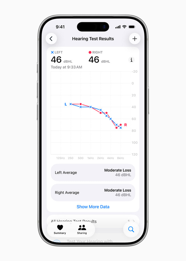 A user’s iPhone 17 Pro shows a graph representing their Hearing Test results in the Health app.
