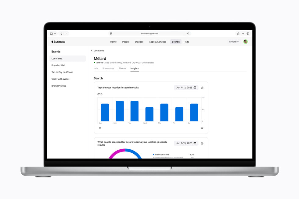 Se muestra una pantalla con insights de localización de una empresa en la plataforma Apple Business en una Mac.