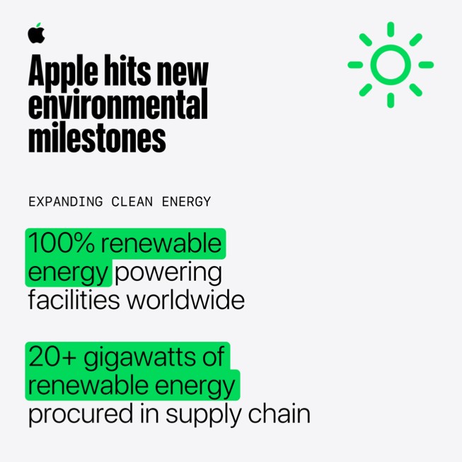 Infografía con datos sobre energía renovable del informe de progreso medioambiental de Apple de 2025.