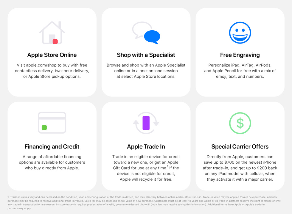 Appleが提供する様々な店頭サービス。