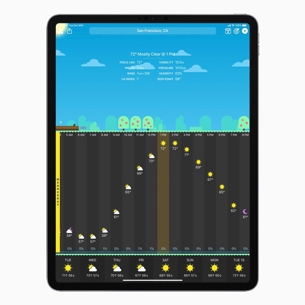 iPad Pro’da CARROT Weather uygulaması gösteriliyor.